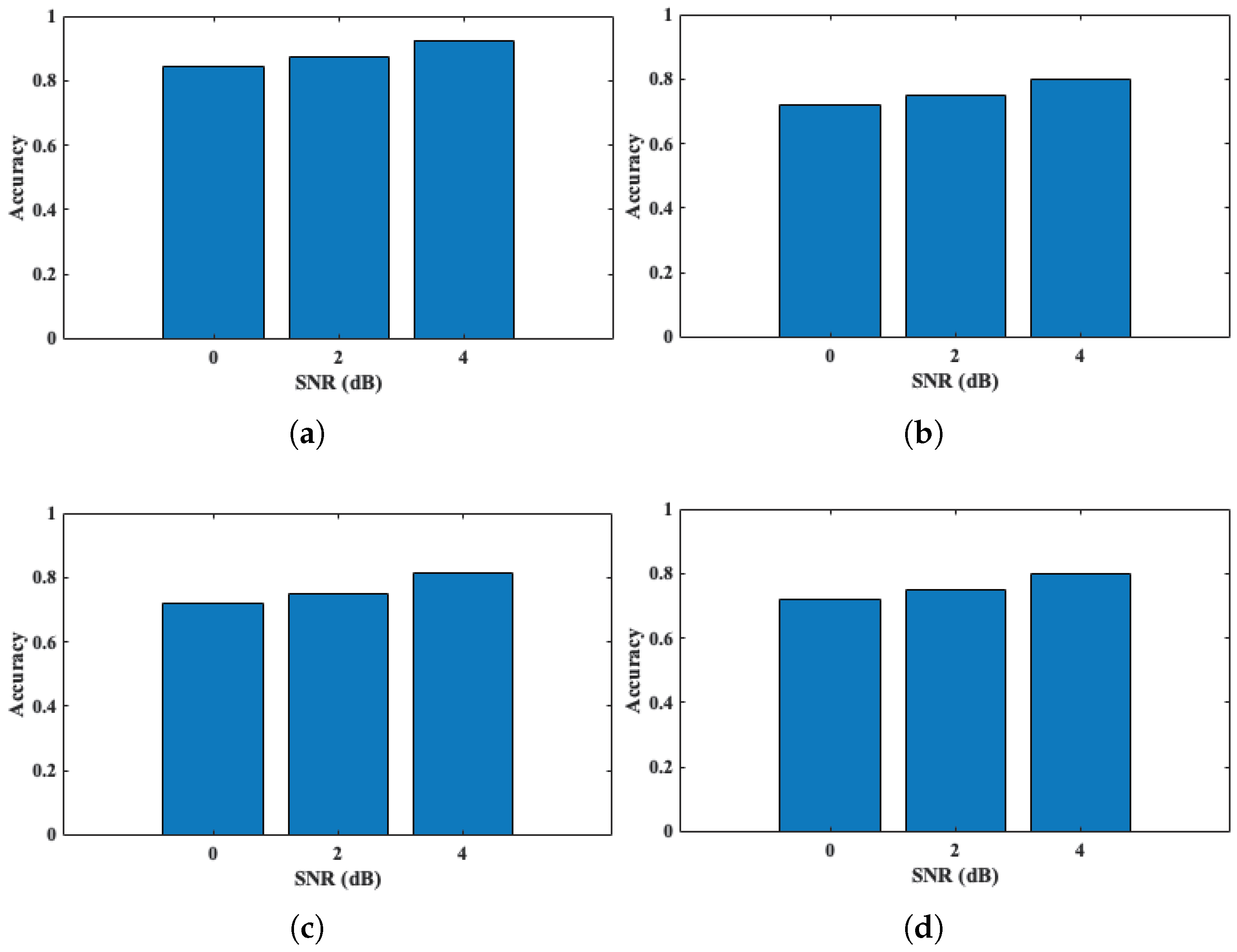 Machines 14 00337 g011