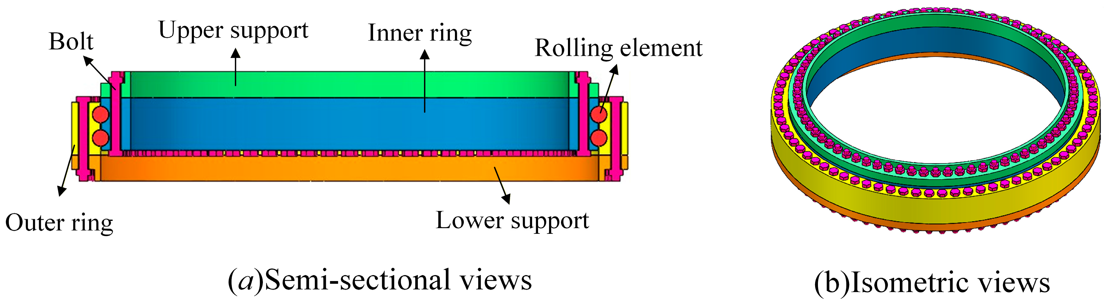 Machines 14 00338 g002