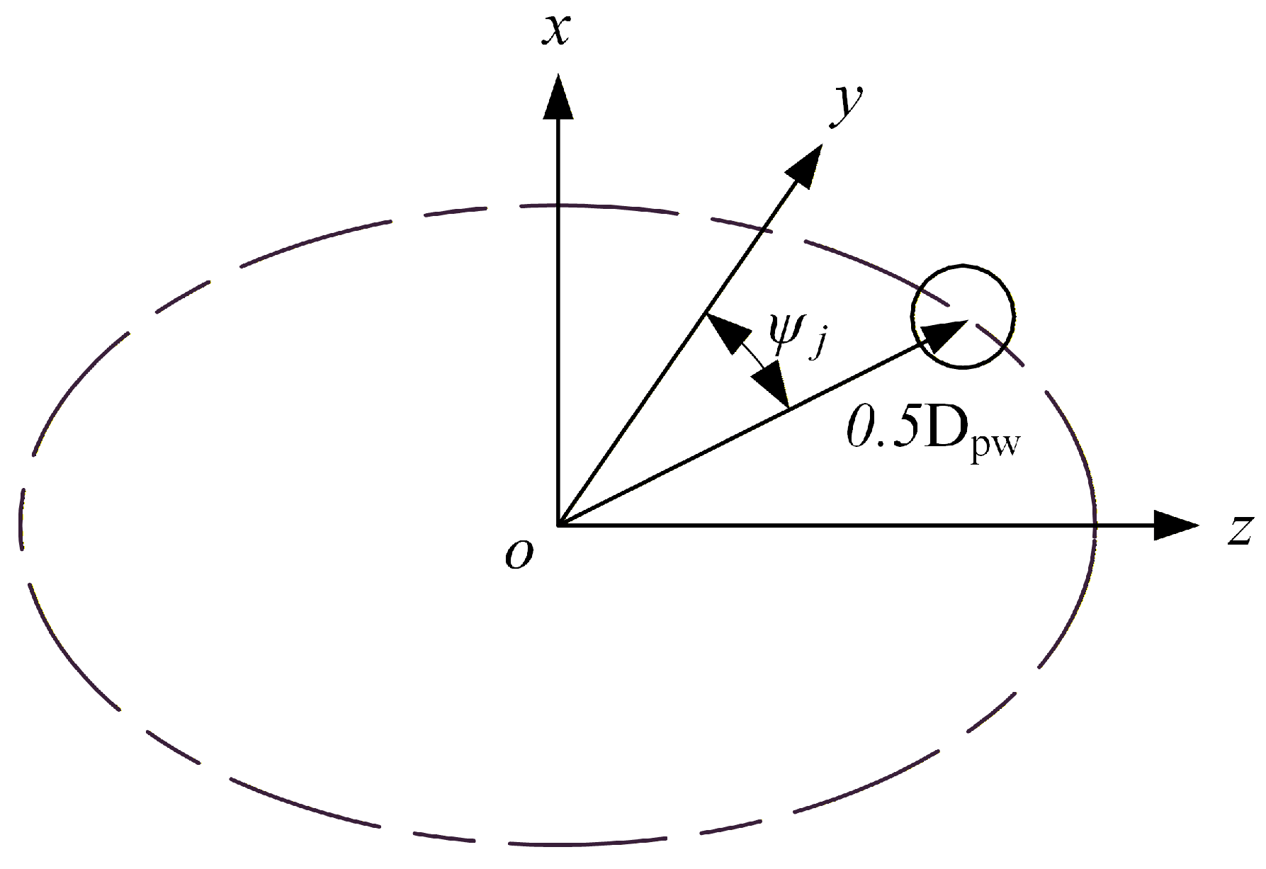 Machines 14 00338 g003