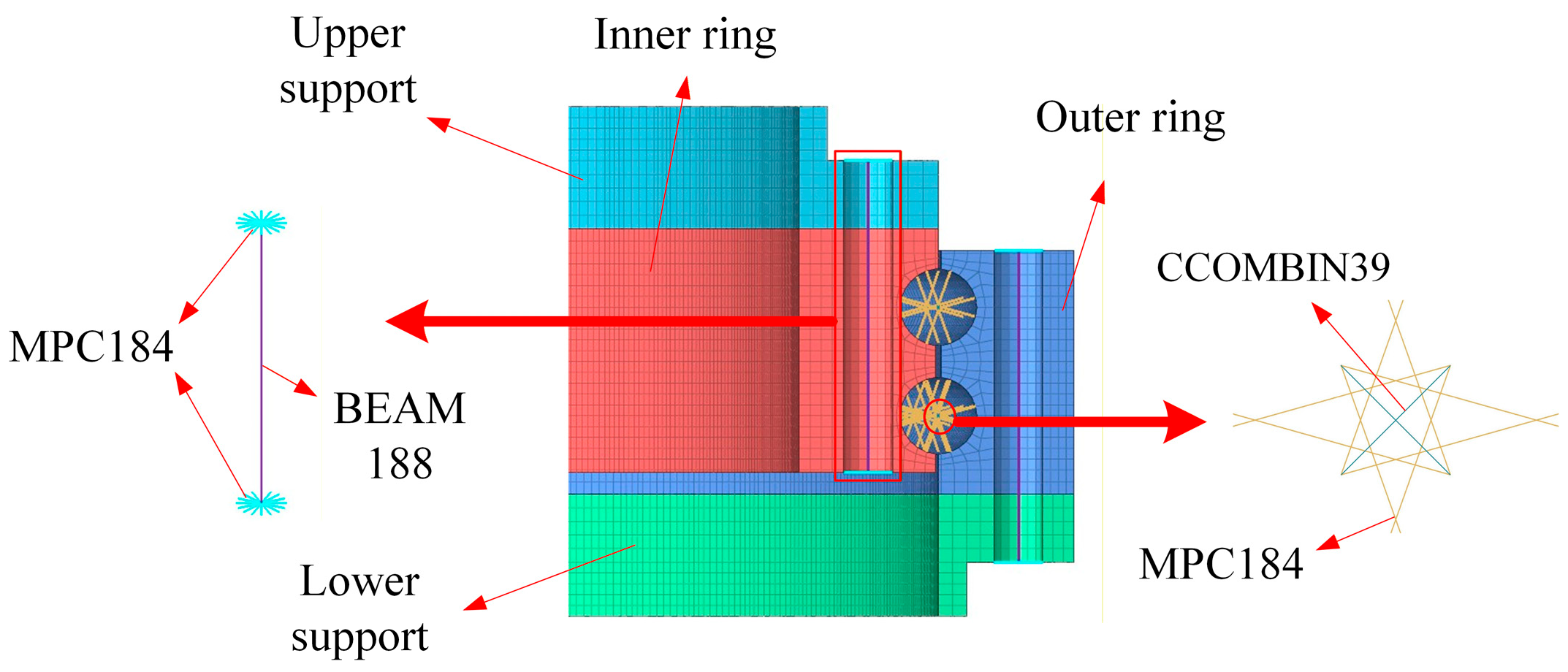 Machines 14 00338 g006