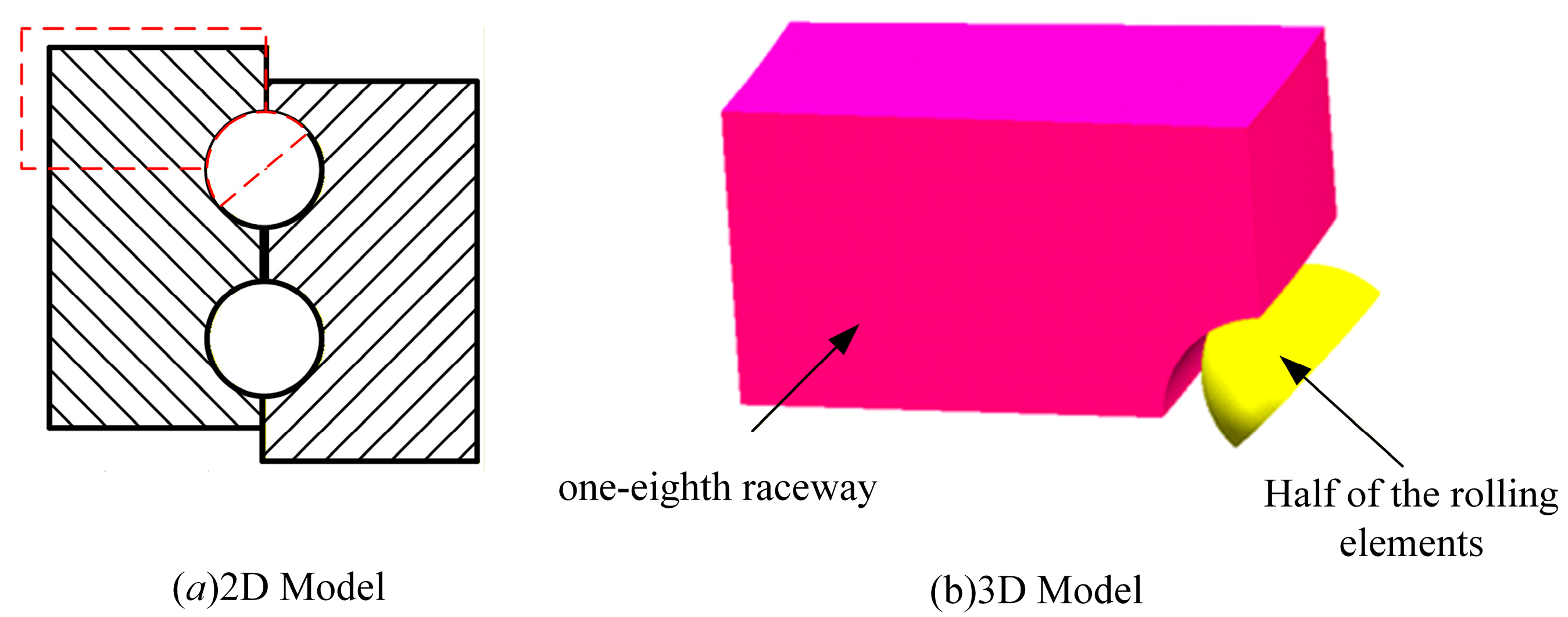 Machines 14 00338 g010