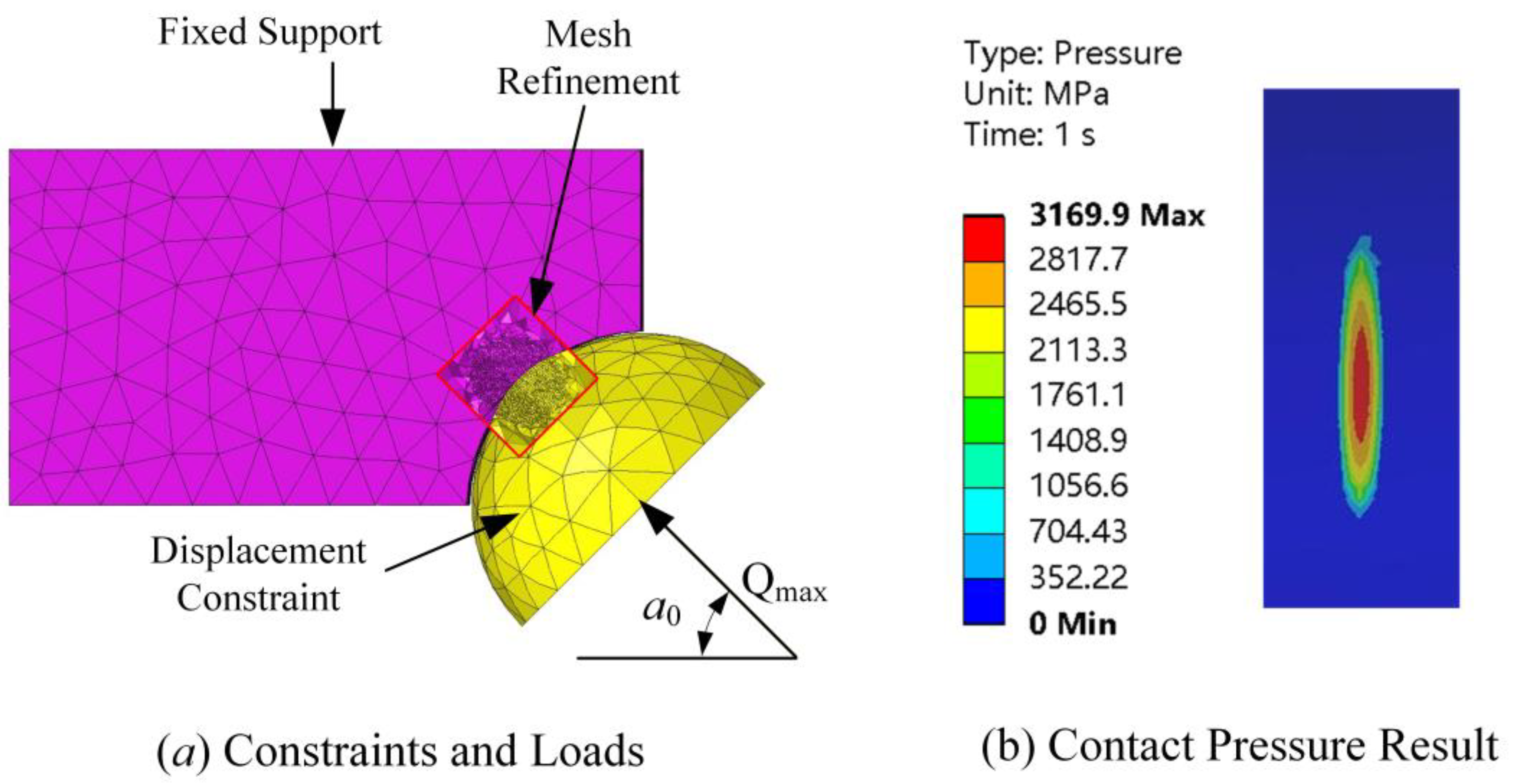 Machines 14 00338 g011