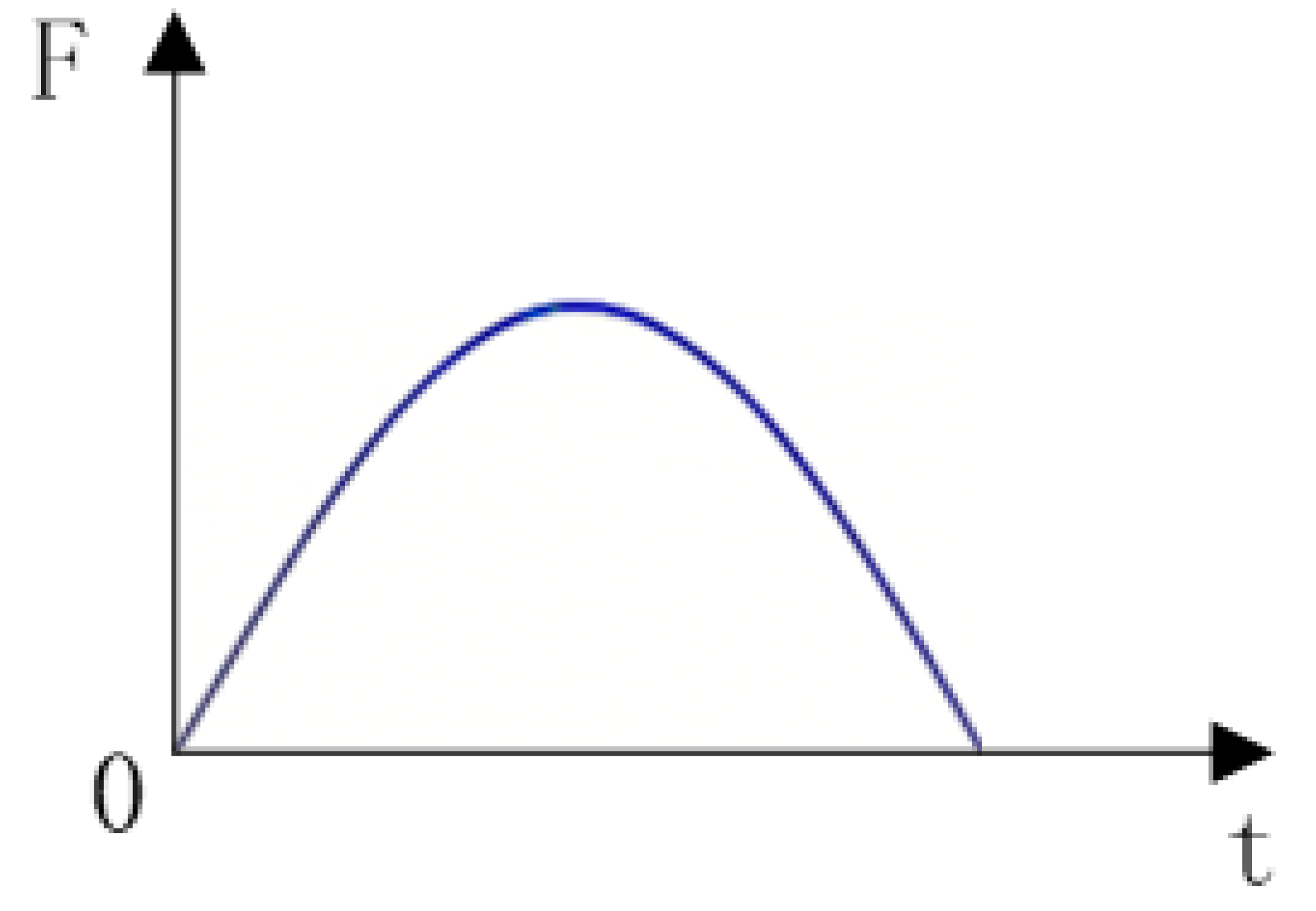 Machines 14 00338 g012