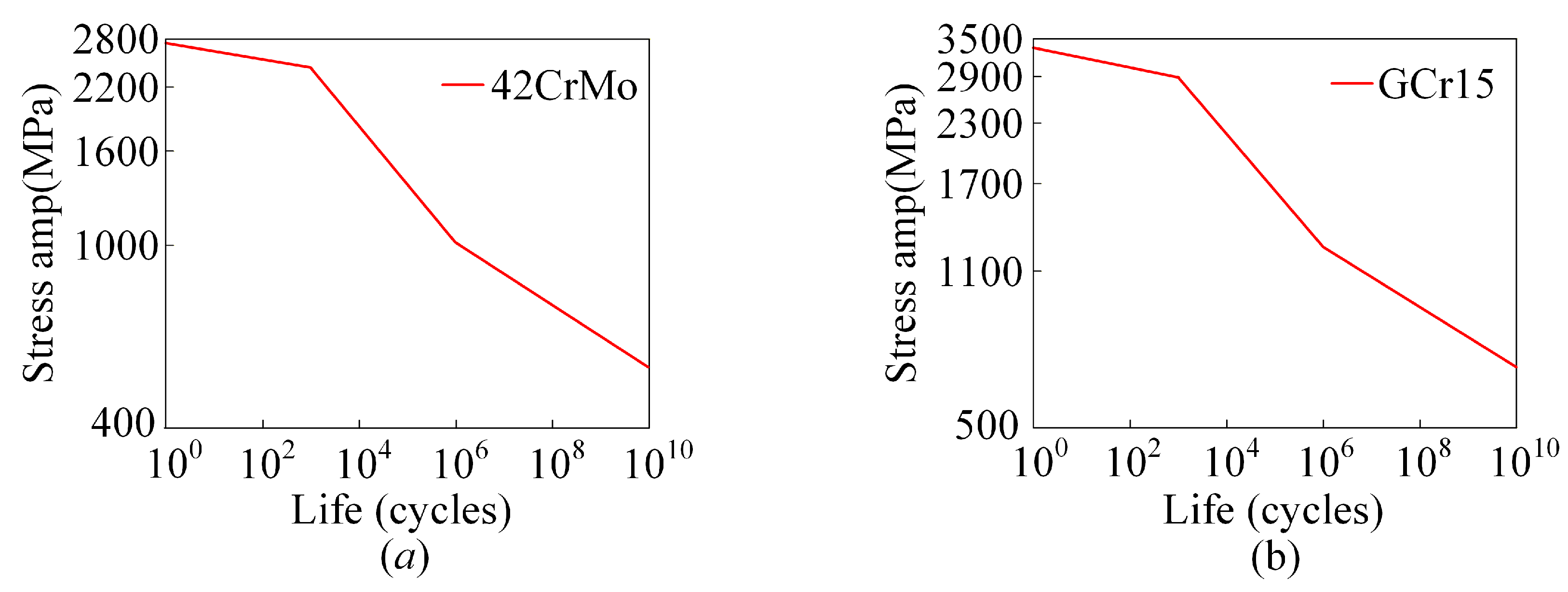 Machines 14 00338 g013