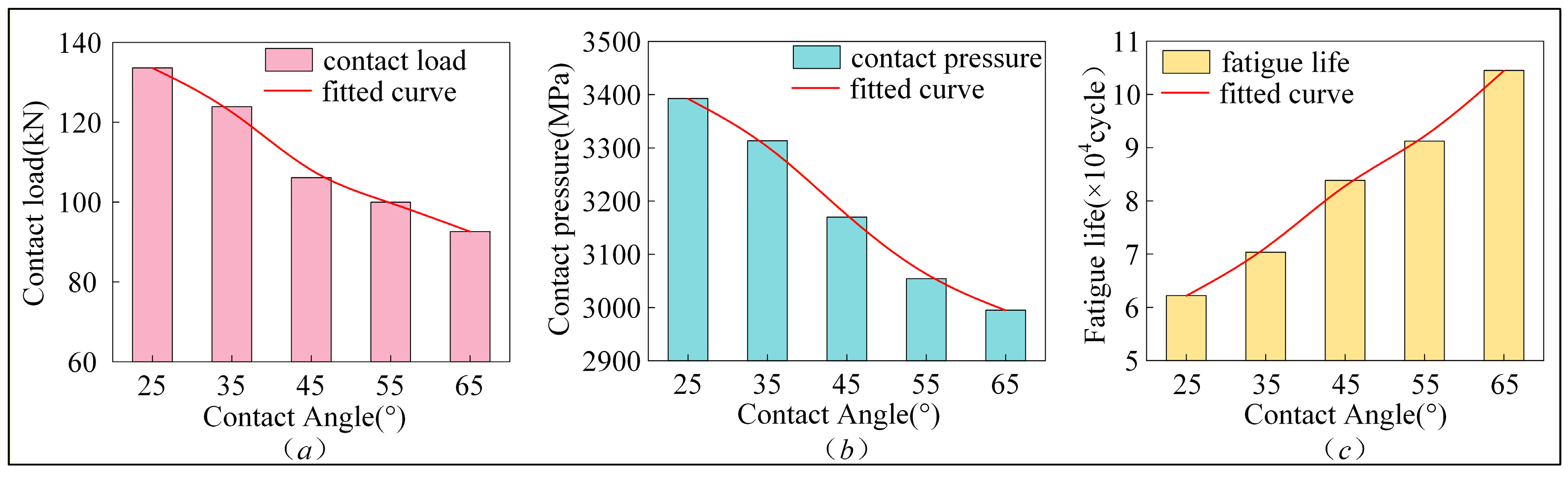 Machines 14 00338 g015