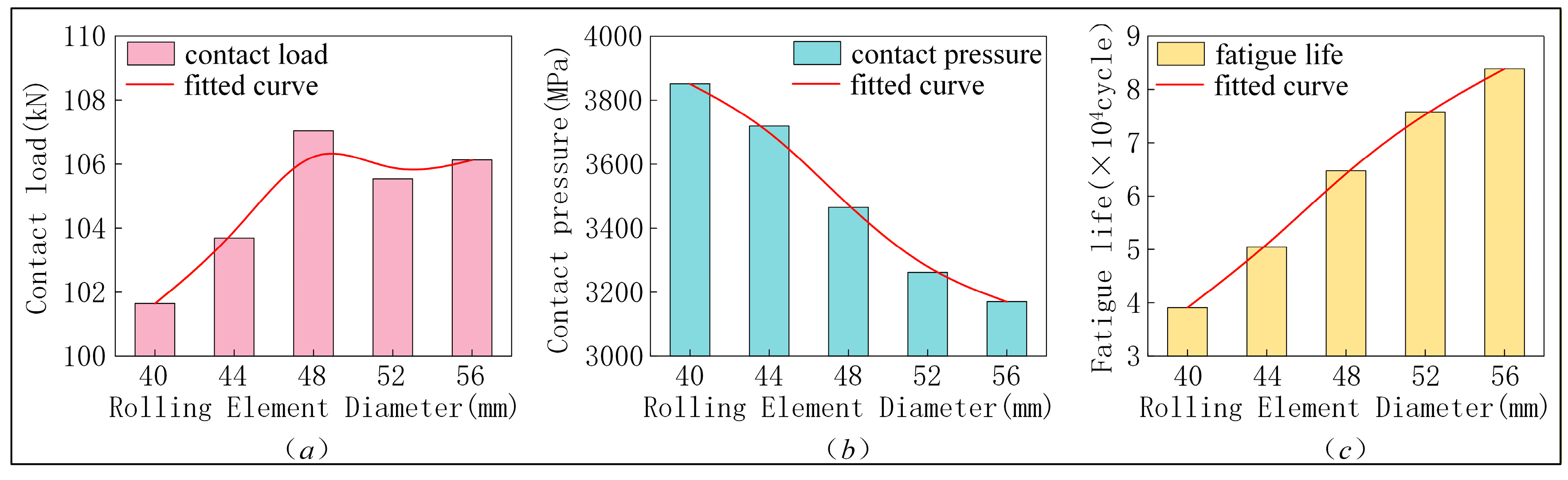 Machines 14 00338 g016