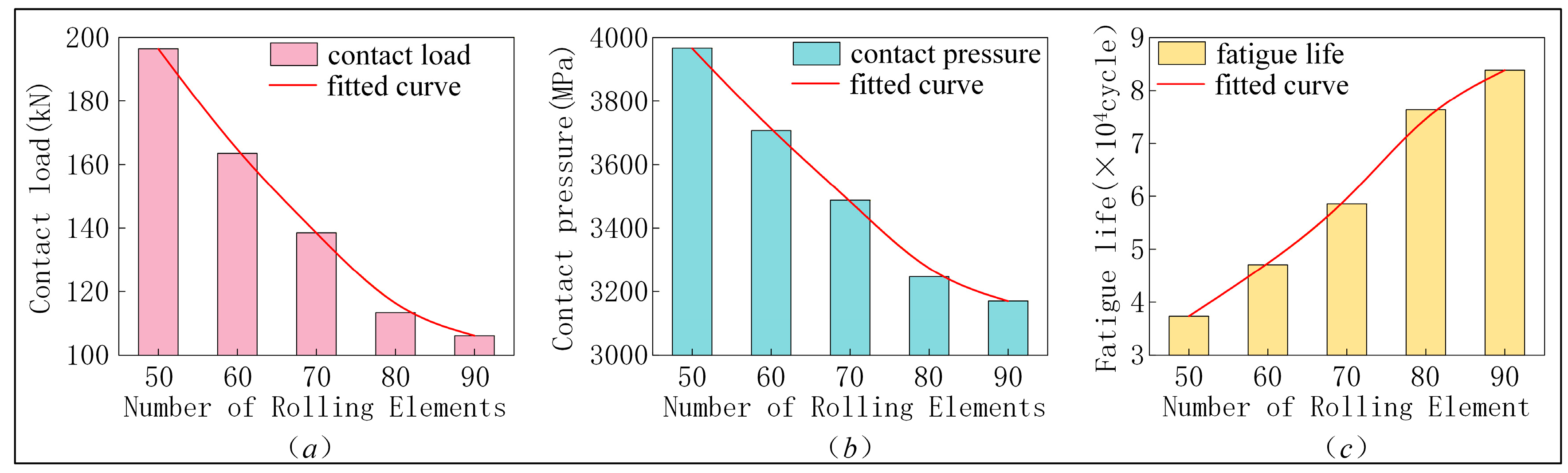 Machines 14 00338 g017