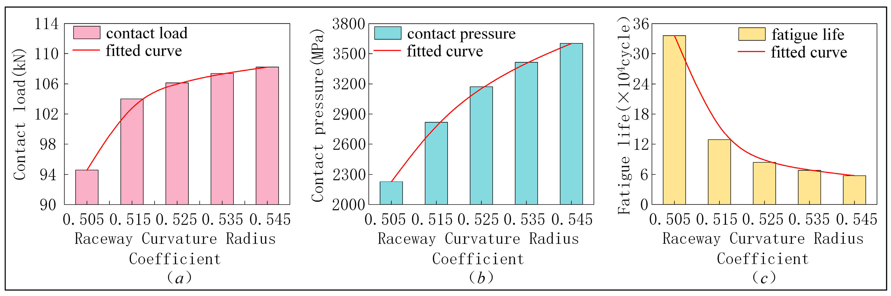 Machines 14 00338 g018