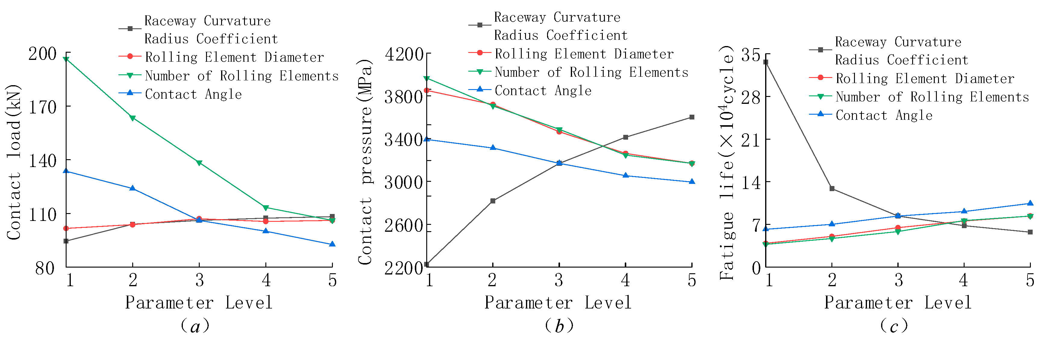 Machines 14 00338 g019