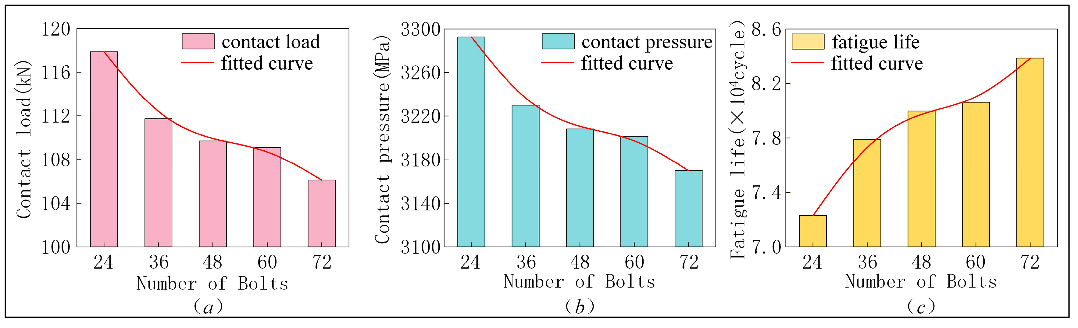 Machines 14 00338 g020