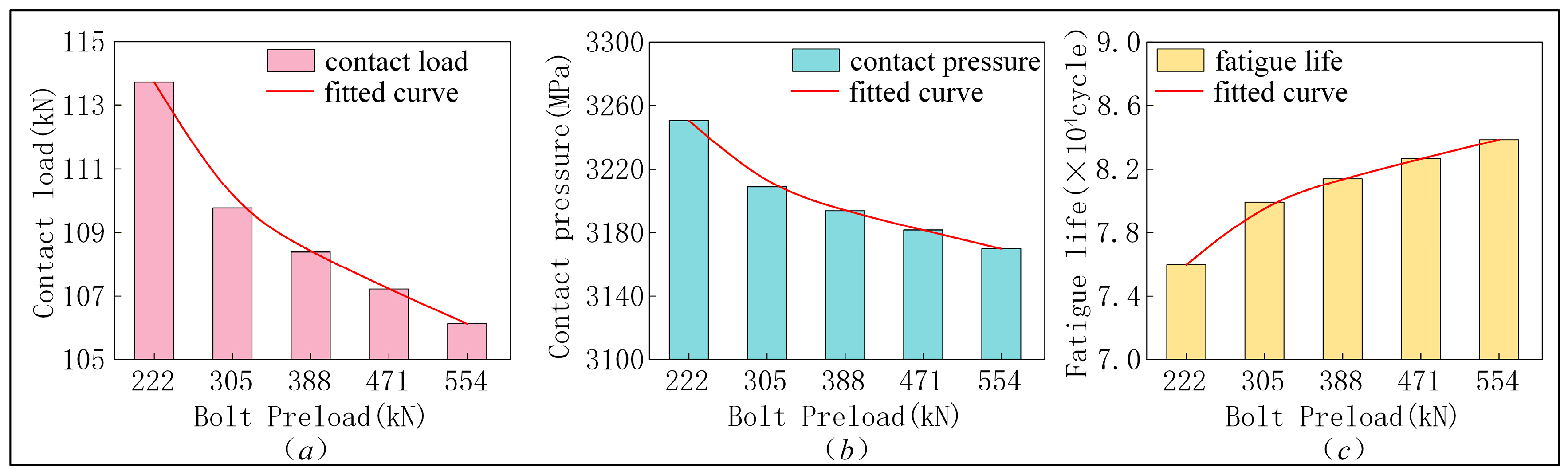Machines 14 00338 g021