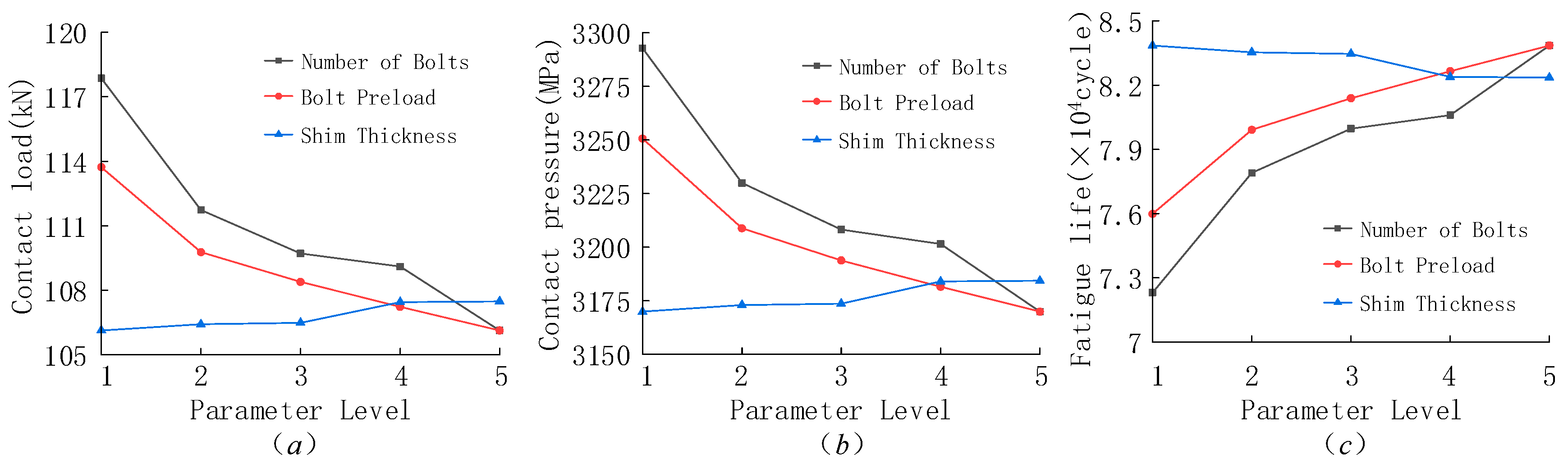 Machines 14 00338 g023