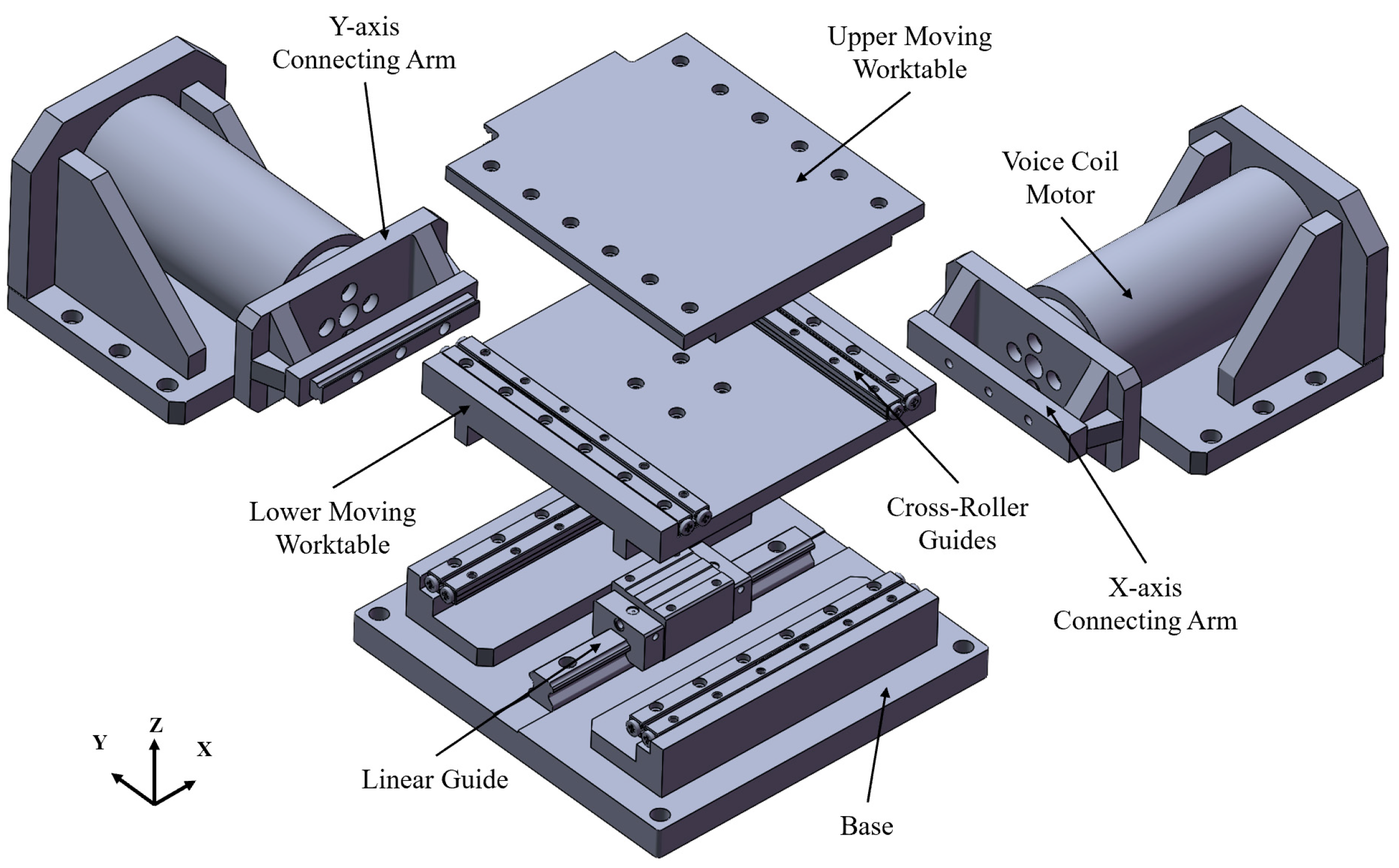 Machines 14 00340 g002 Machines 14 00340 g002