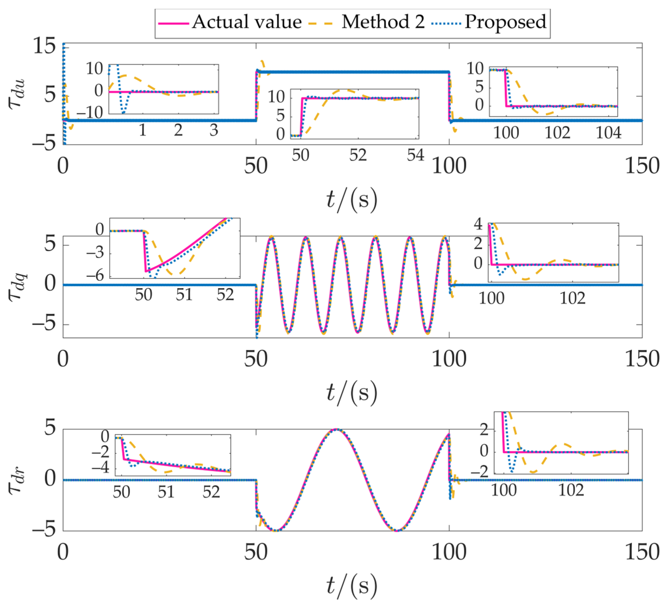 Machines 14 00354 g003 Machines 14 00354 g003