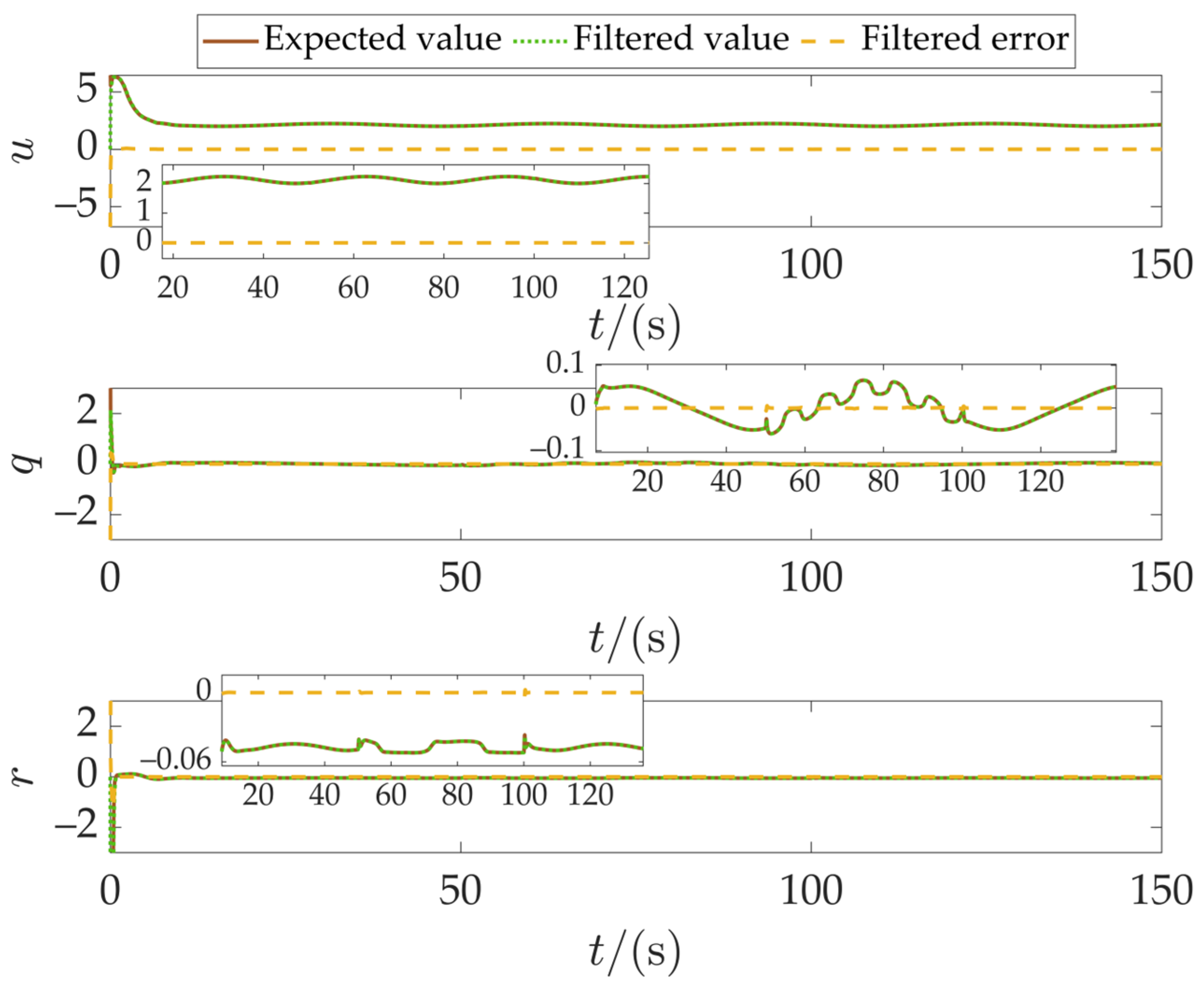 Machines 14 00354 g004 Machines 14 00354 g004
