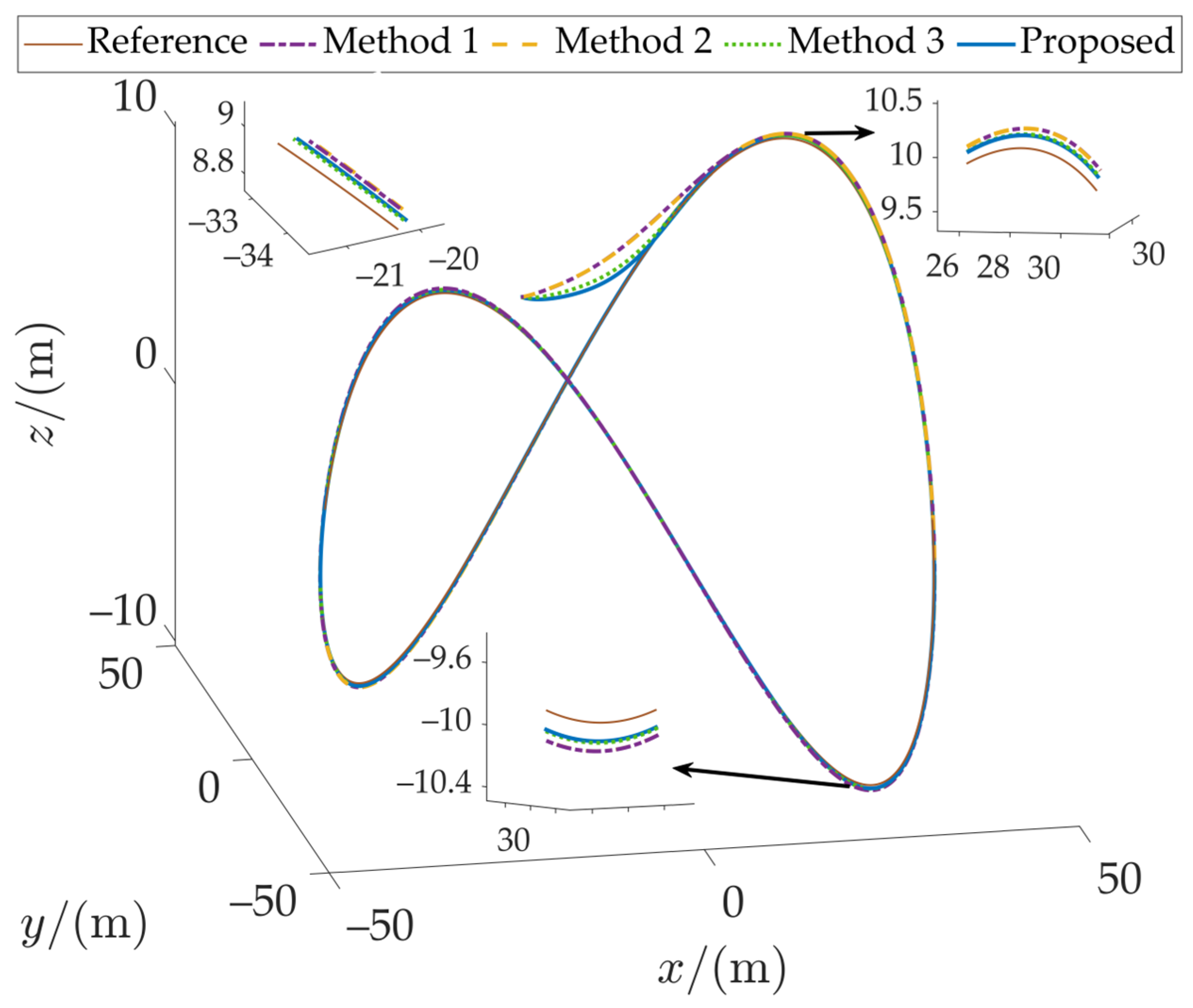 Machines 14 00354 g005 Machines 14 00354 g005