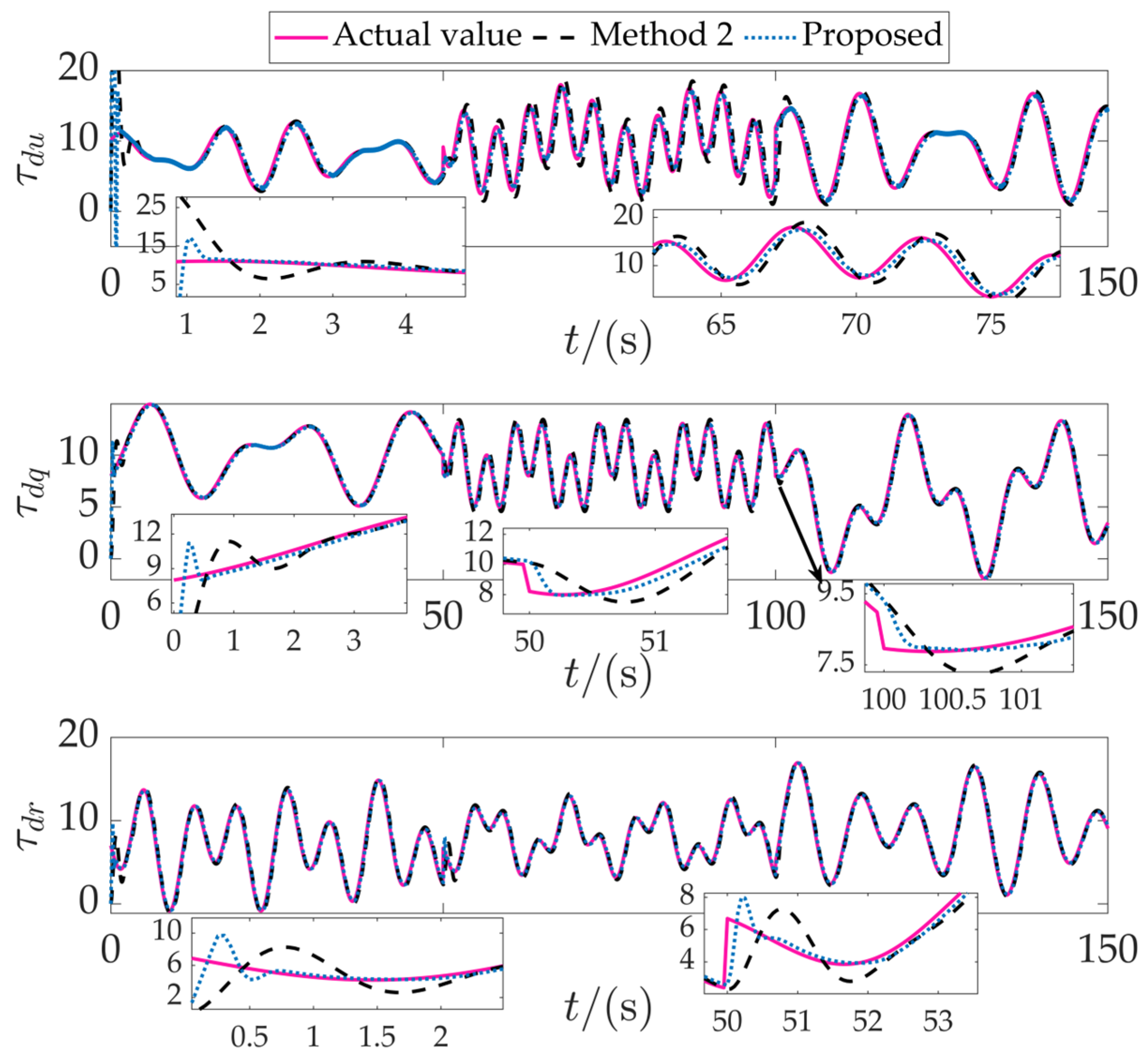 Machines 14 00354 g009 Machines 14 00354 g009