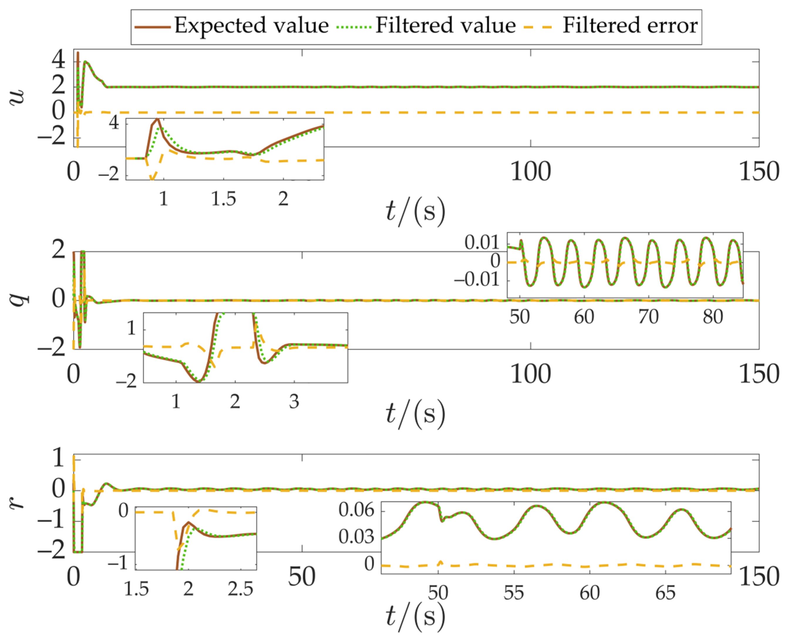 Machines 14 00354 g010 Machines 14 00354 g010