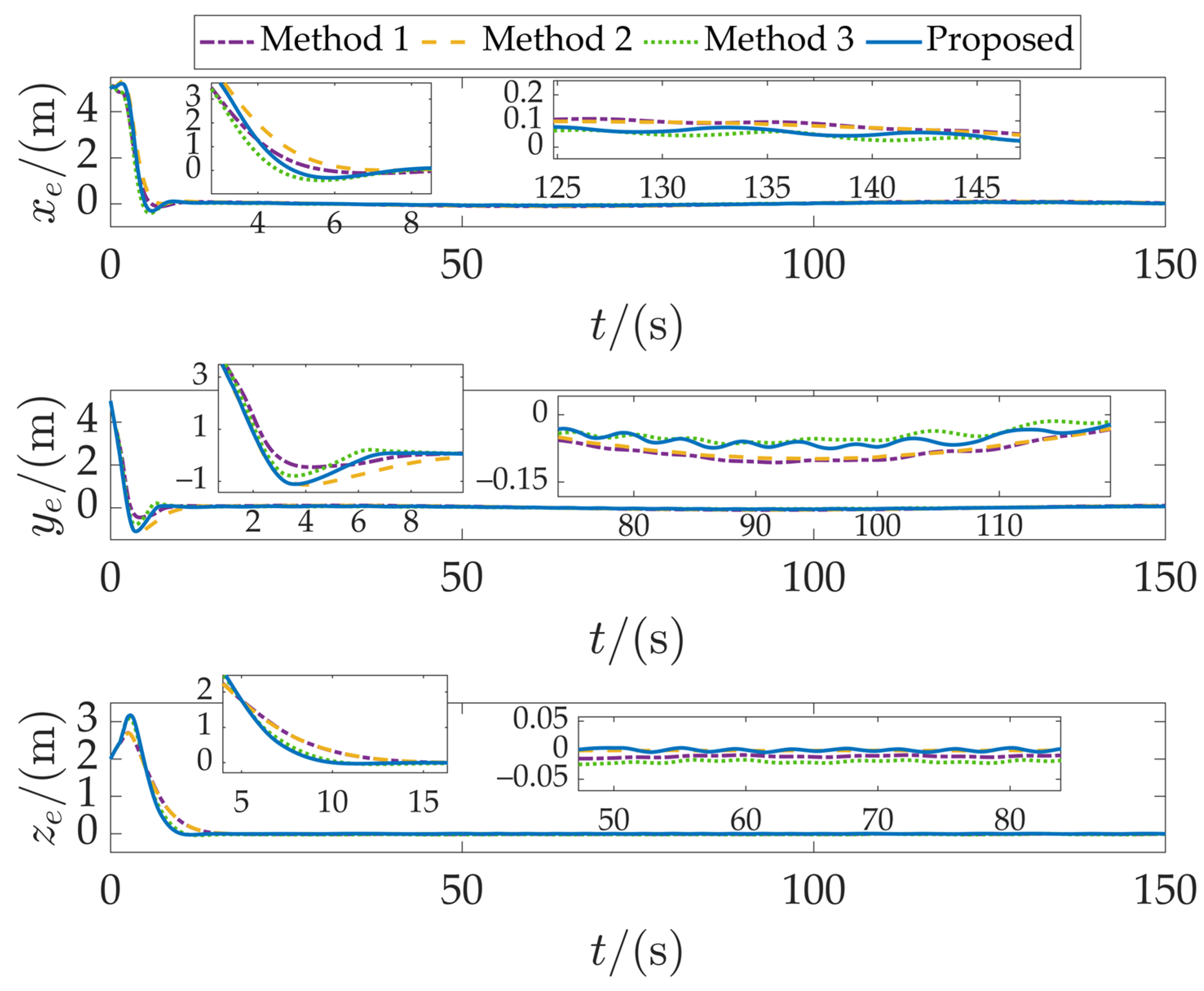Machines 14 00354 g012 Machines 14 00354 g012