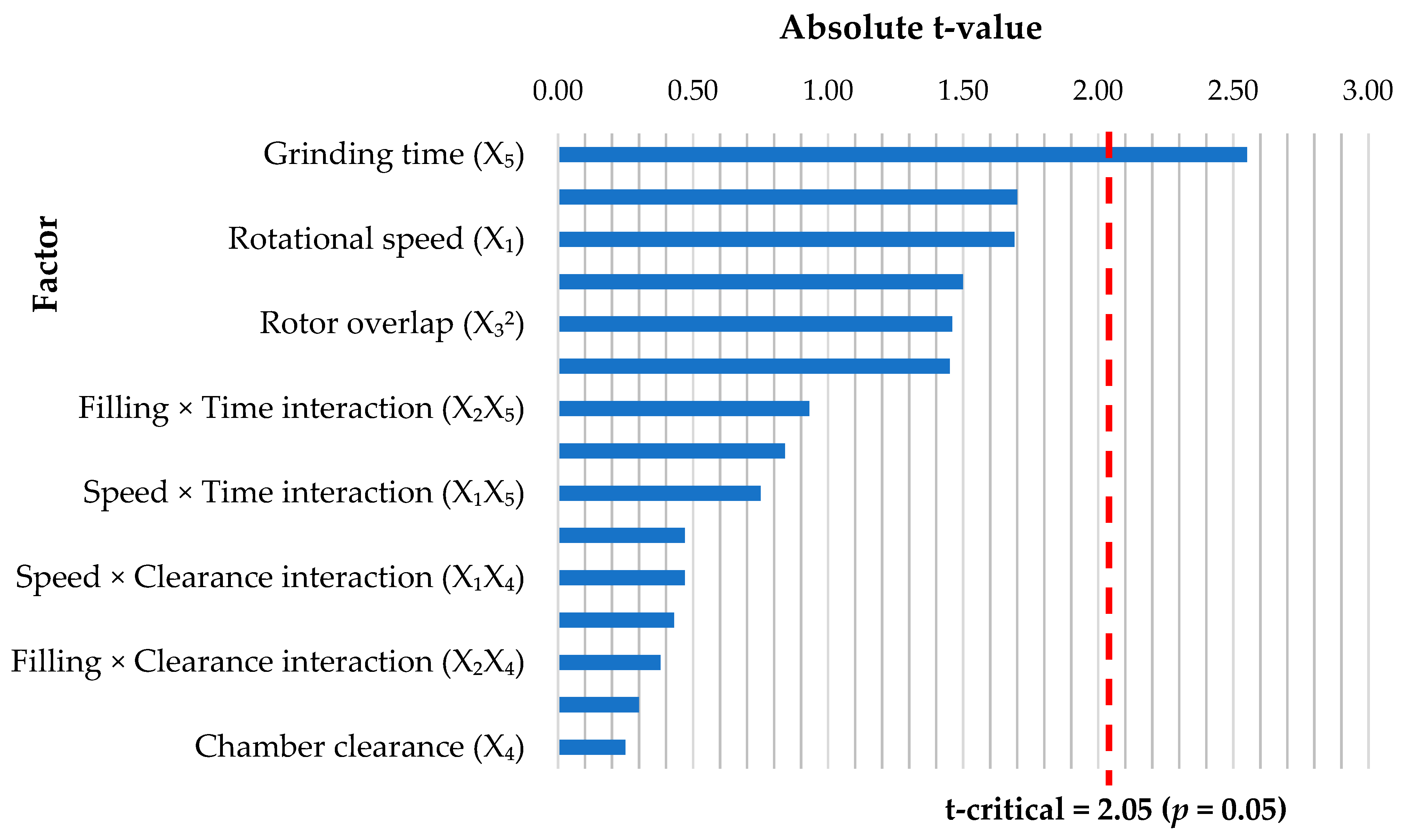Machines 14 00356 g002