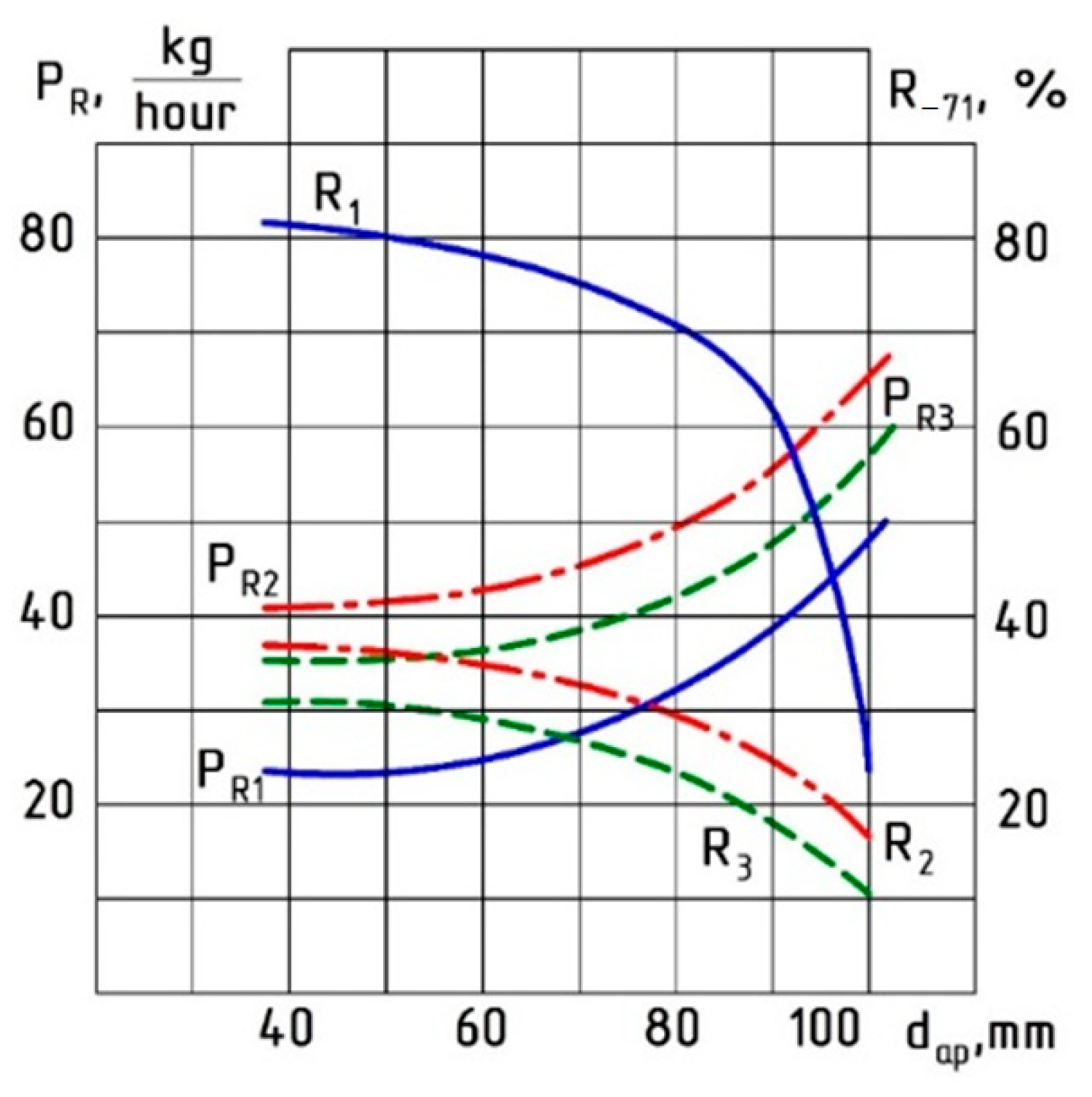 Machines 14 00356 g006