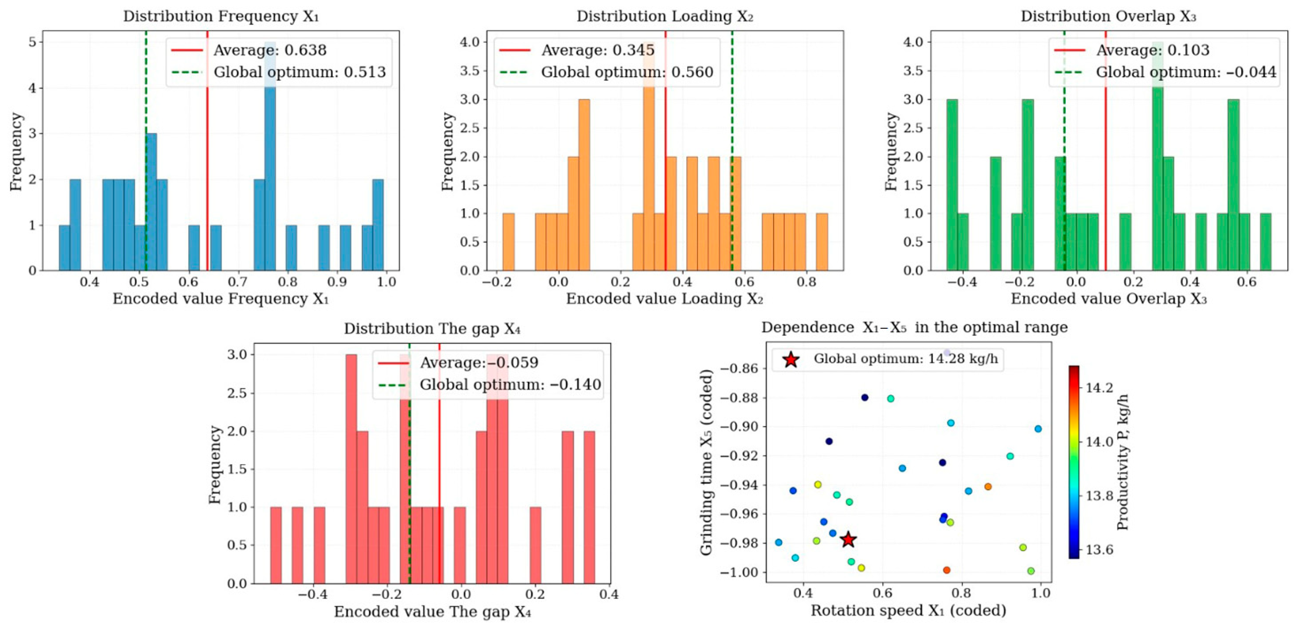 Machines 14 00356 g009