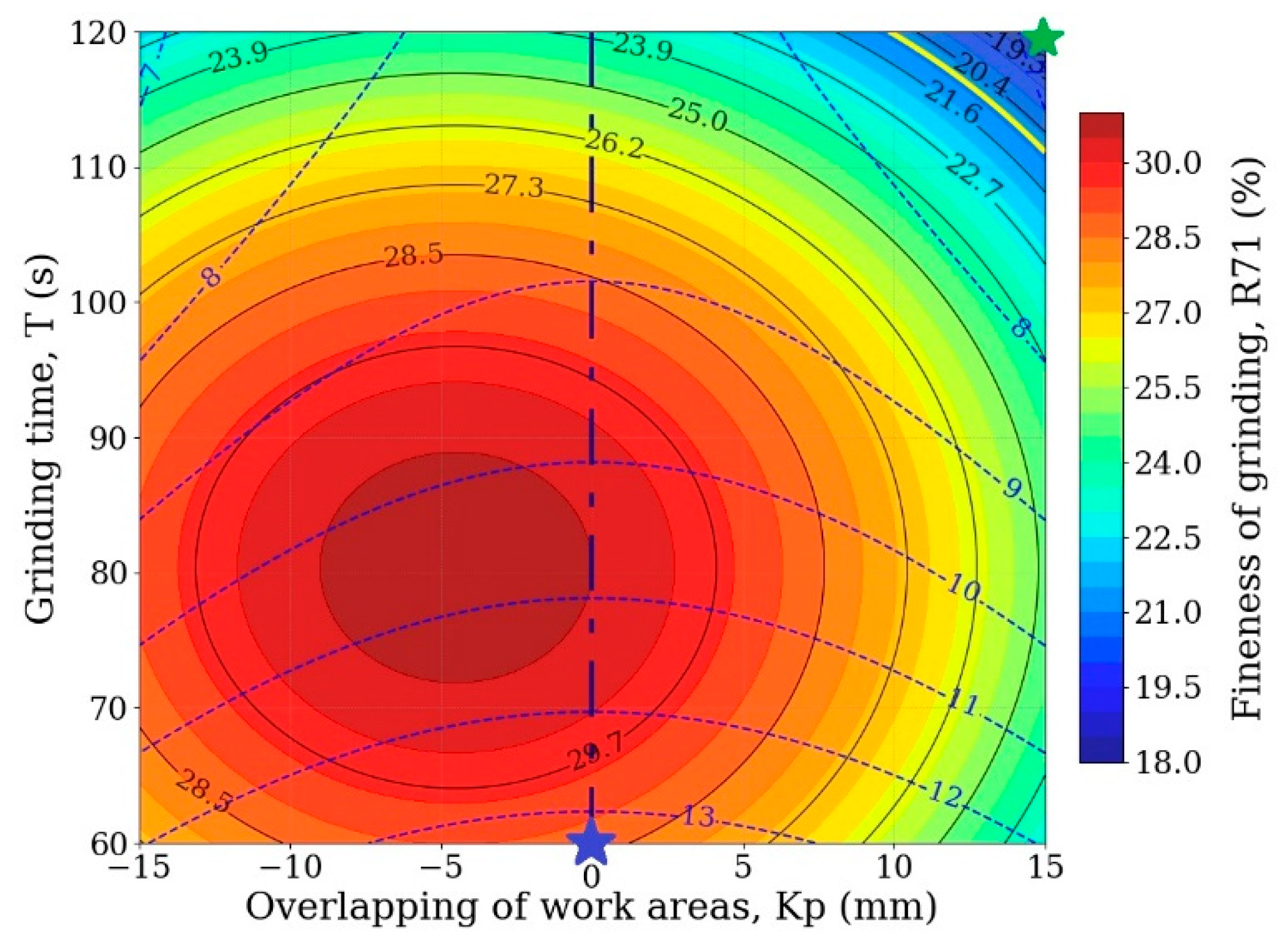 Machines 14 00356 g013