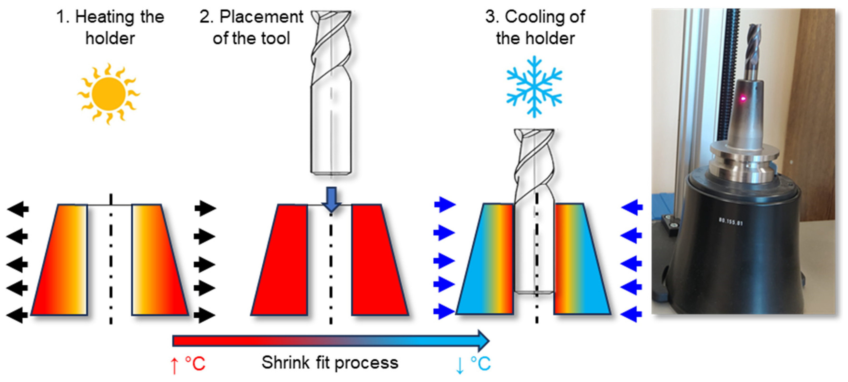 Machines 14 00358 g001