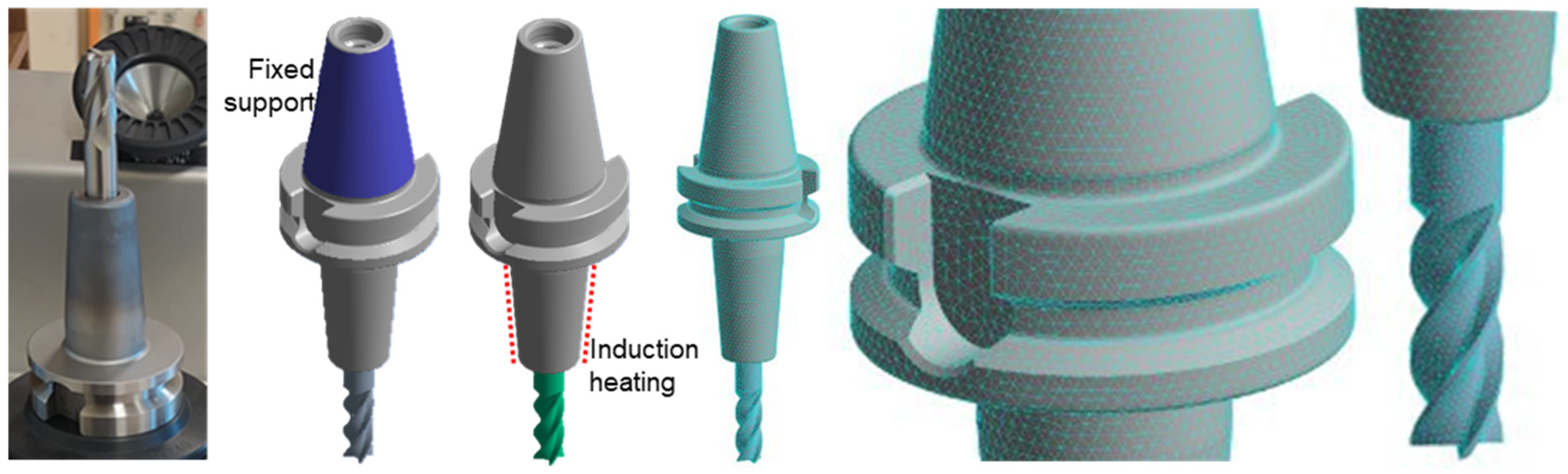Machines 14 00358 g003