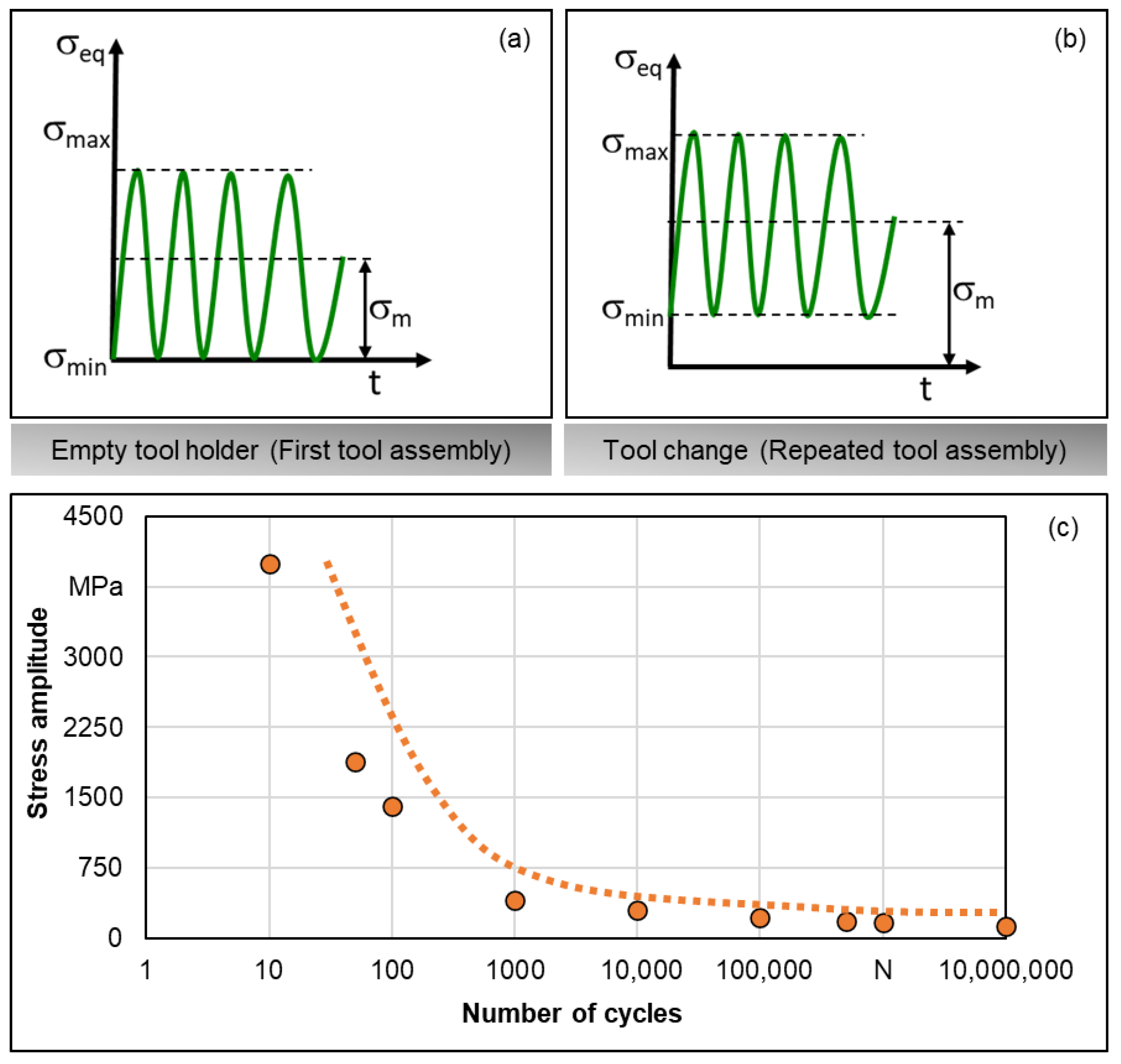 Machines 14 00358 g005