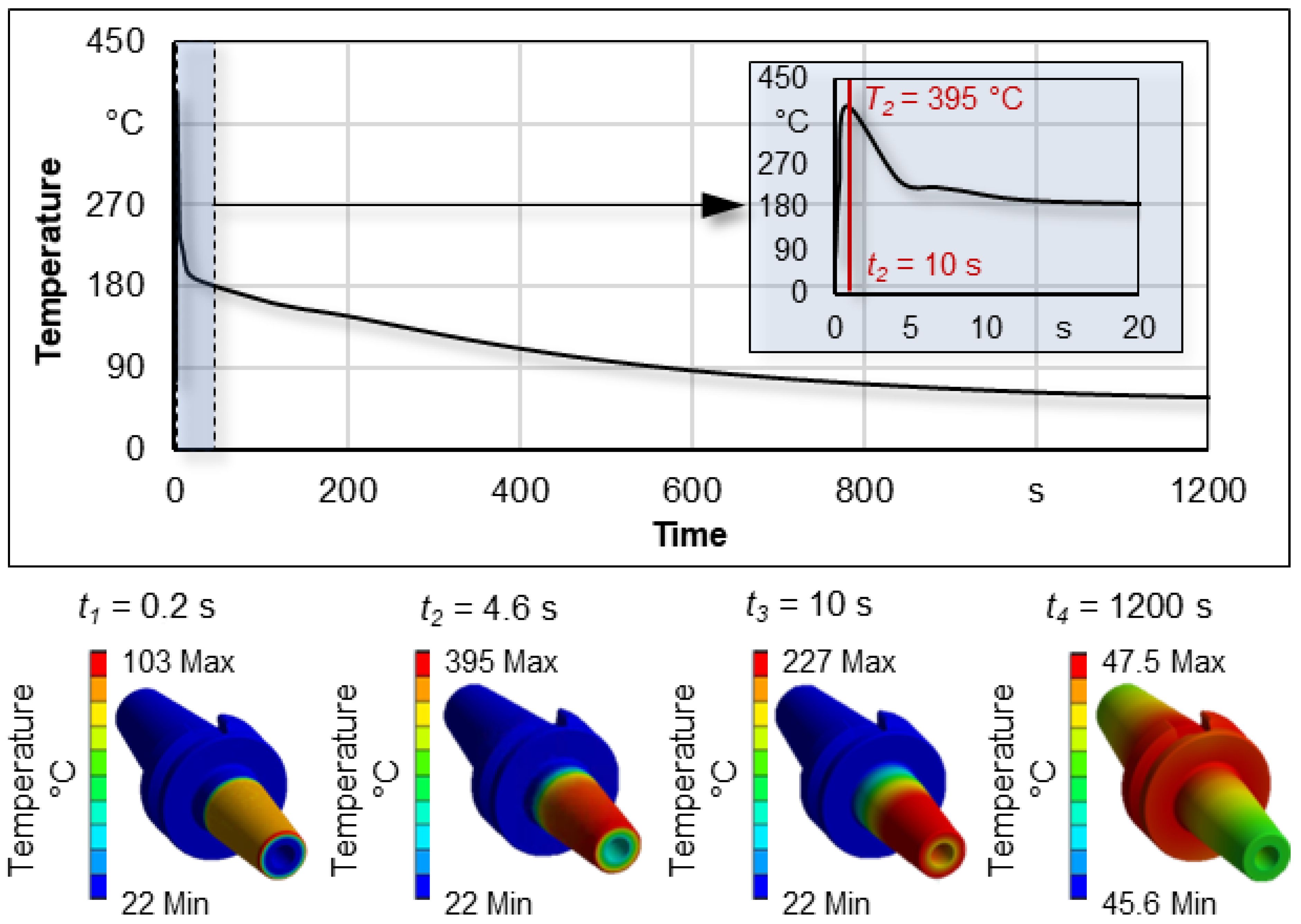 Machines 14 00358 g006