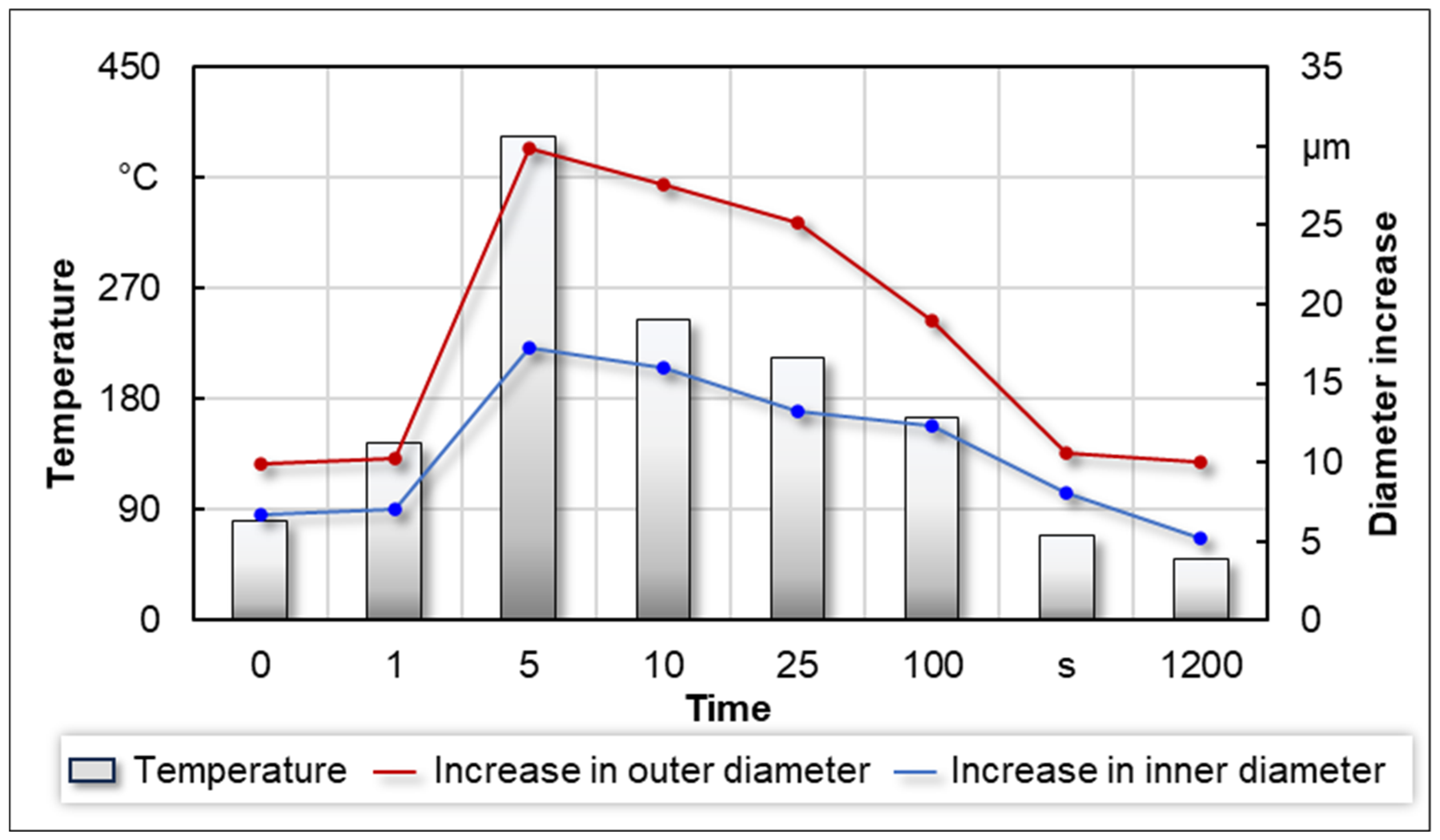 Machines 14 00358 g008