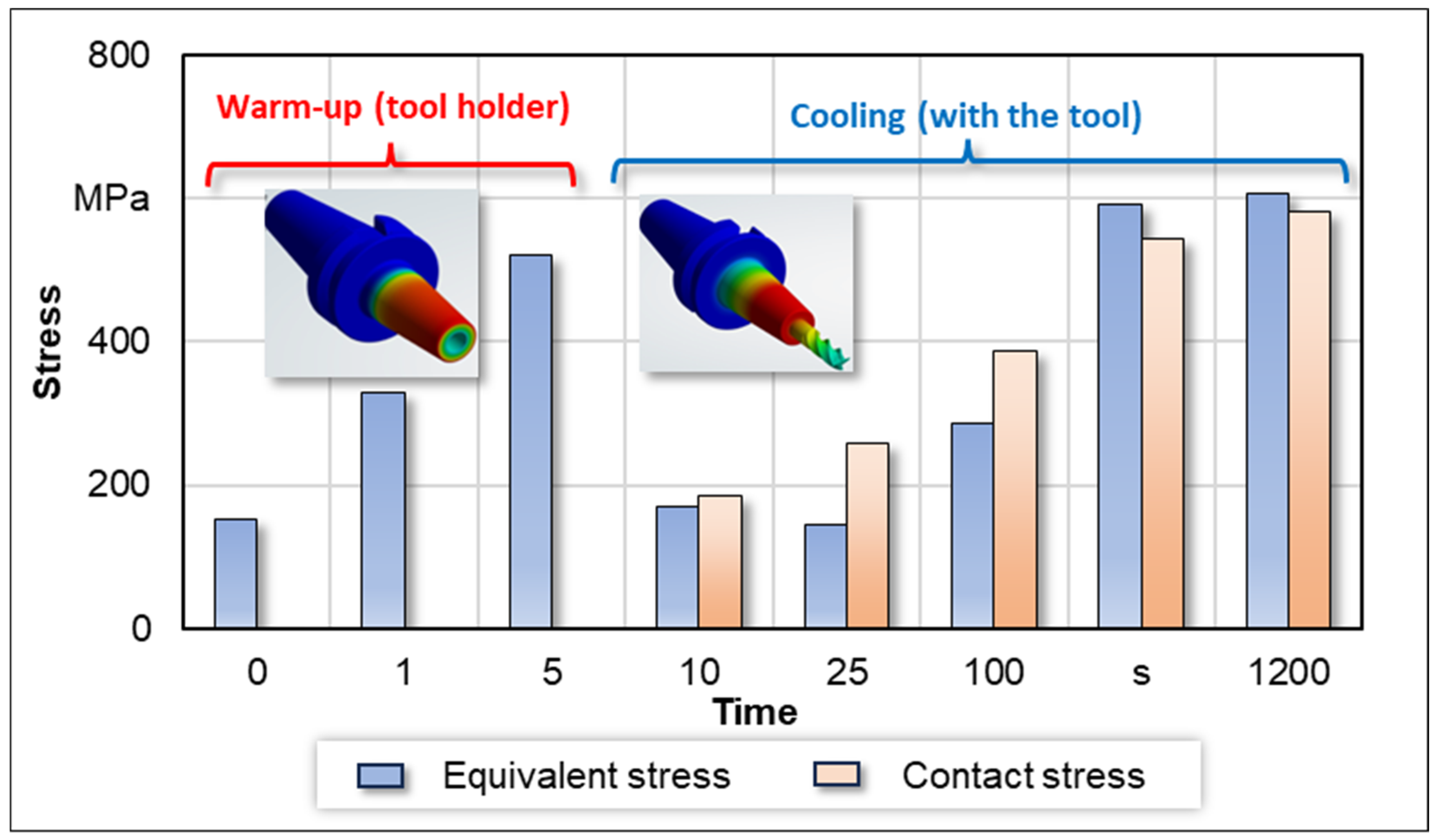 Machines 14 00358 g009