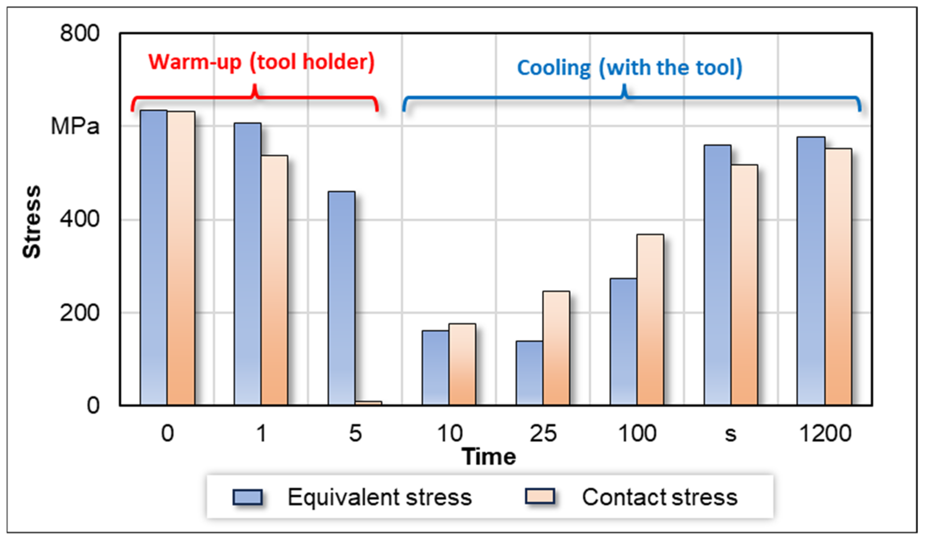 Machines 14 00358 g010