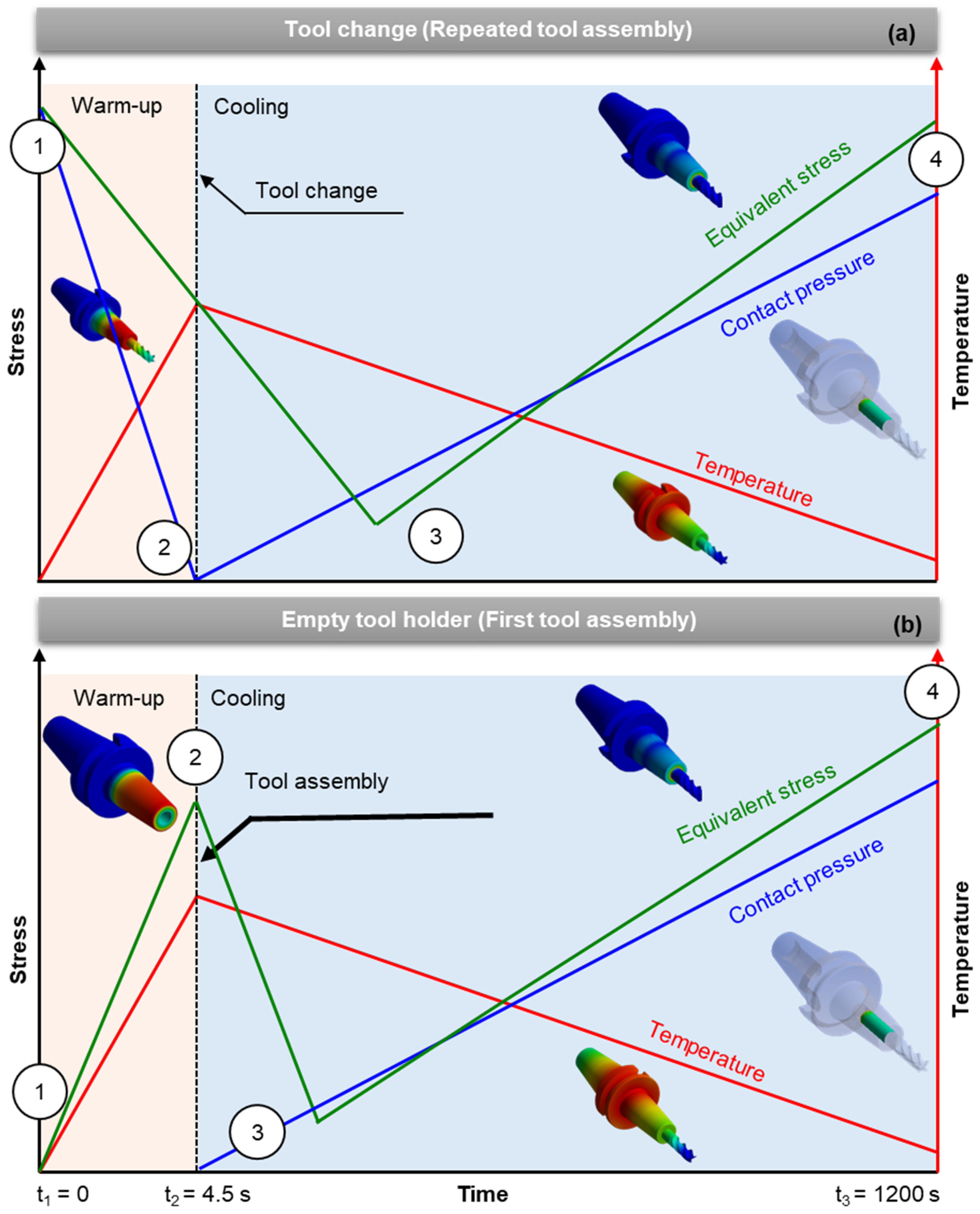 Machines 14 00358 g011
