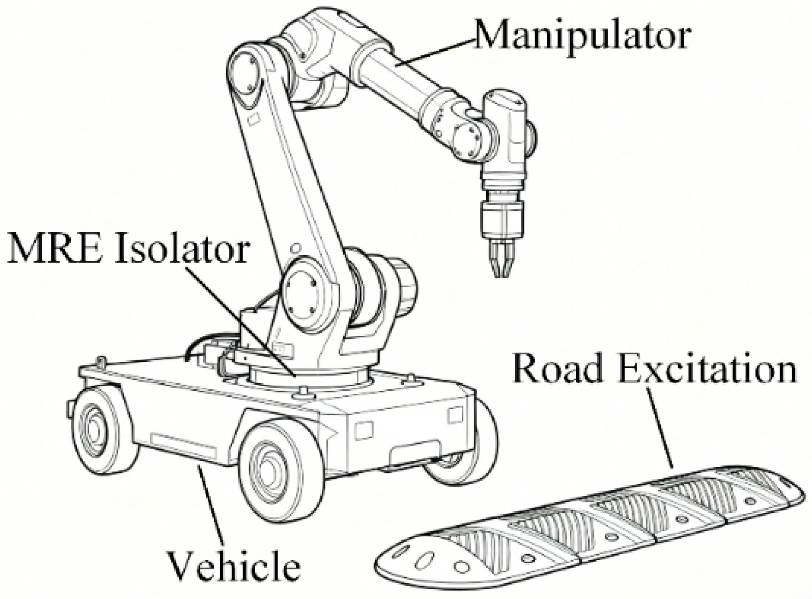 Machines 14 00385 g001 Machines 14 00385 g001