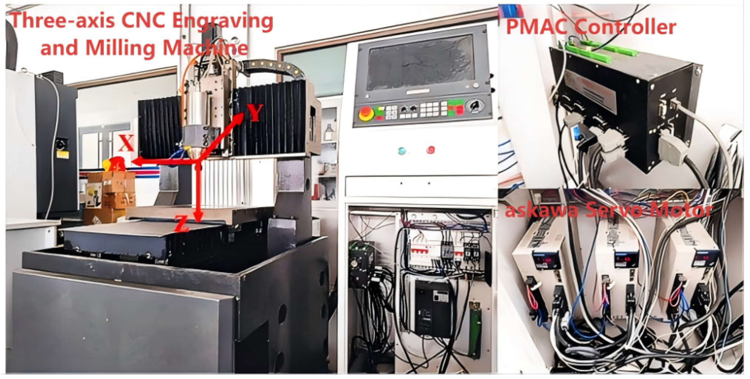 Machines 14 00410 g002 Machines 14 00410 g002