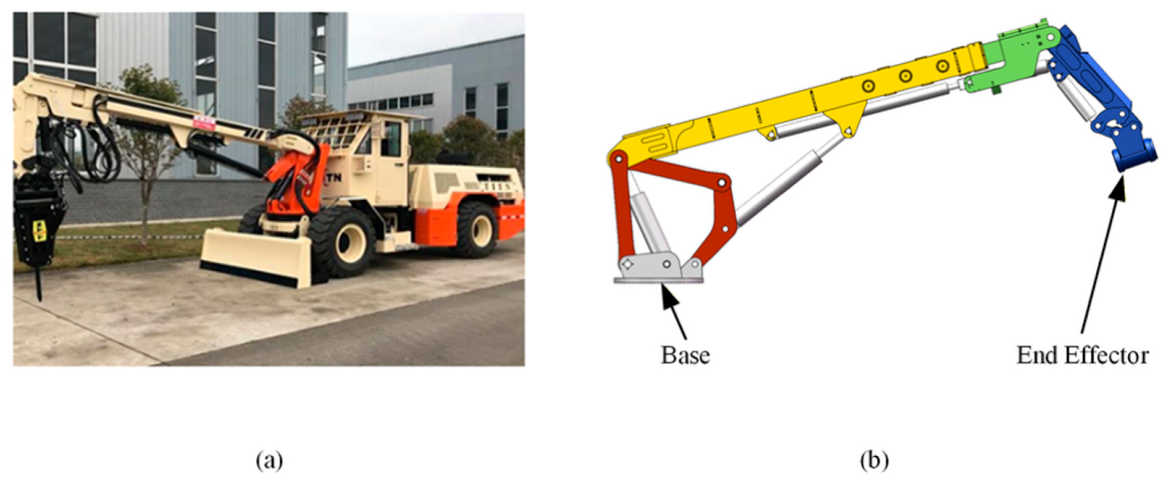 Machines 14 00455 g006 Machines 14 00455 g006