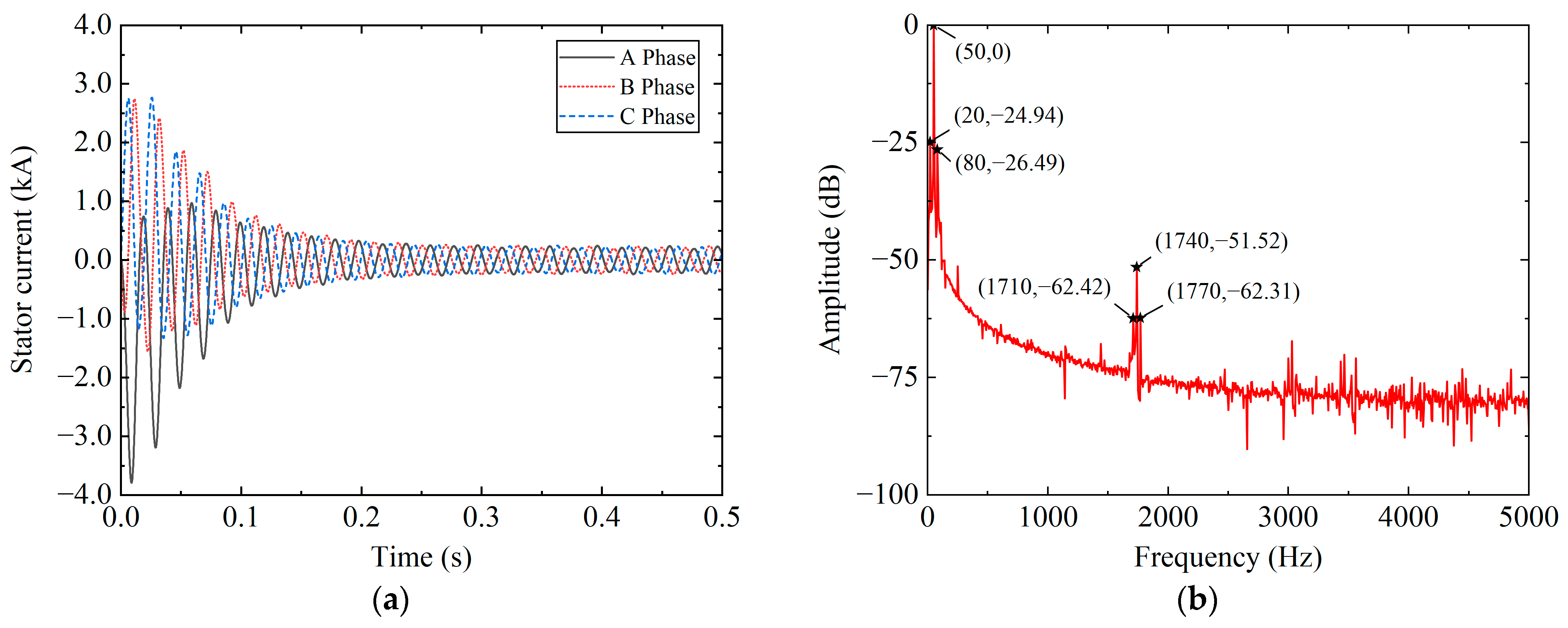 Machines 14 00540 g012 Machines 14 00540 g012