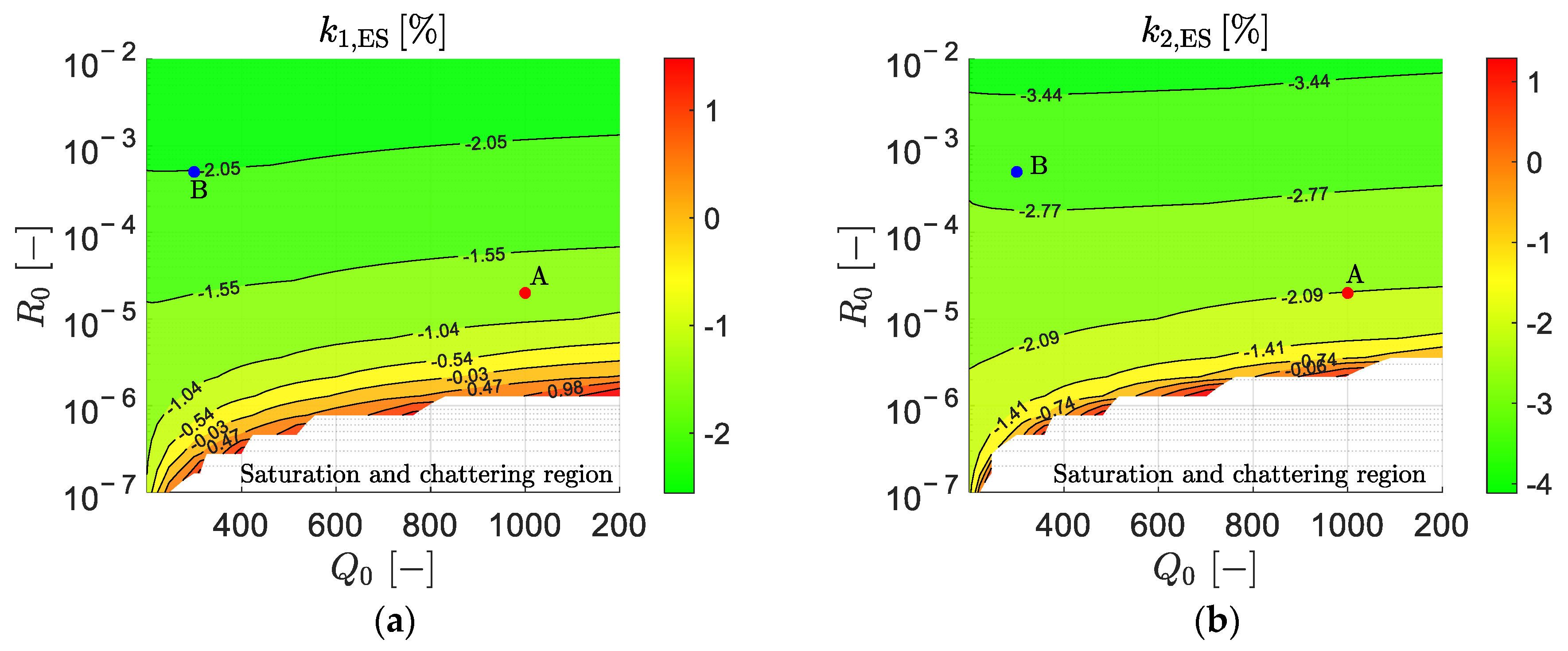 Machines 14 00604 g010 Machines 14 00604 g010