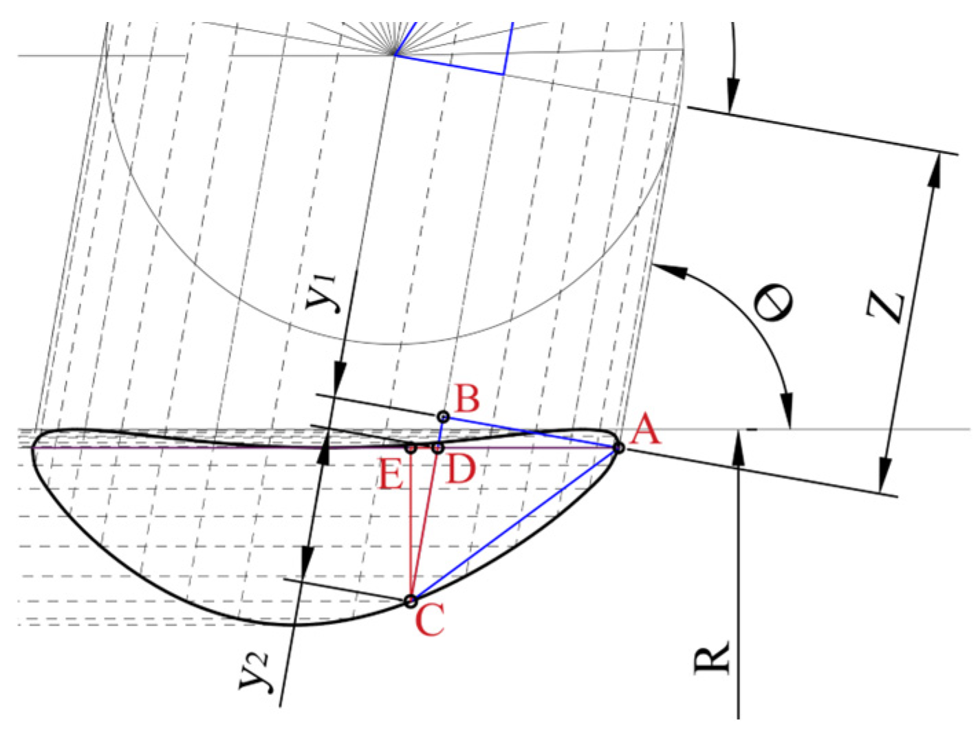 Intersection Signs In Math Mathematical Modeling and G-Code Generation for CNC Plasma Tube ...