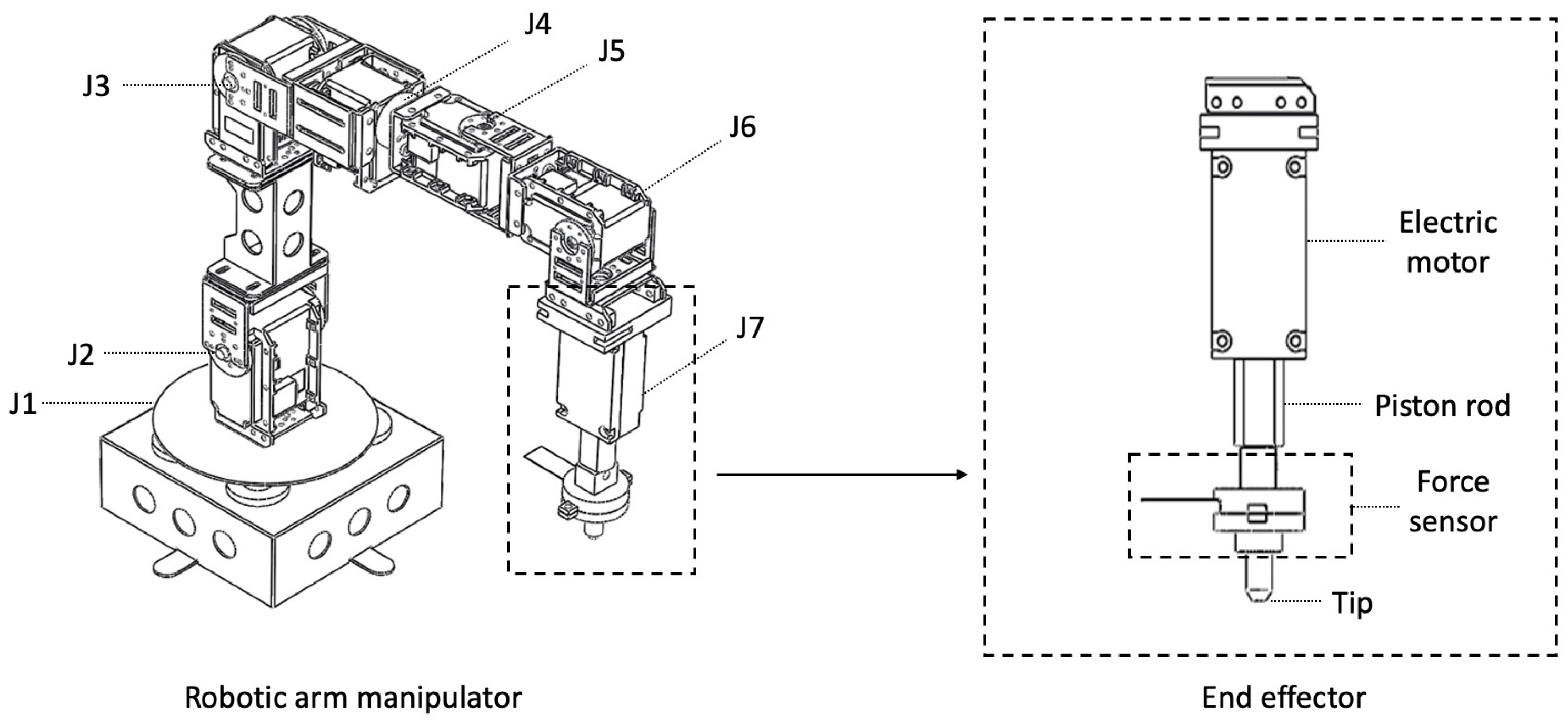 Machines 14 00645 g003 Machines 14 00645 g003