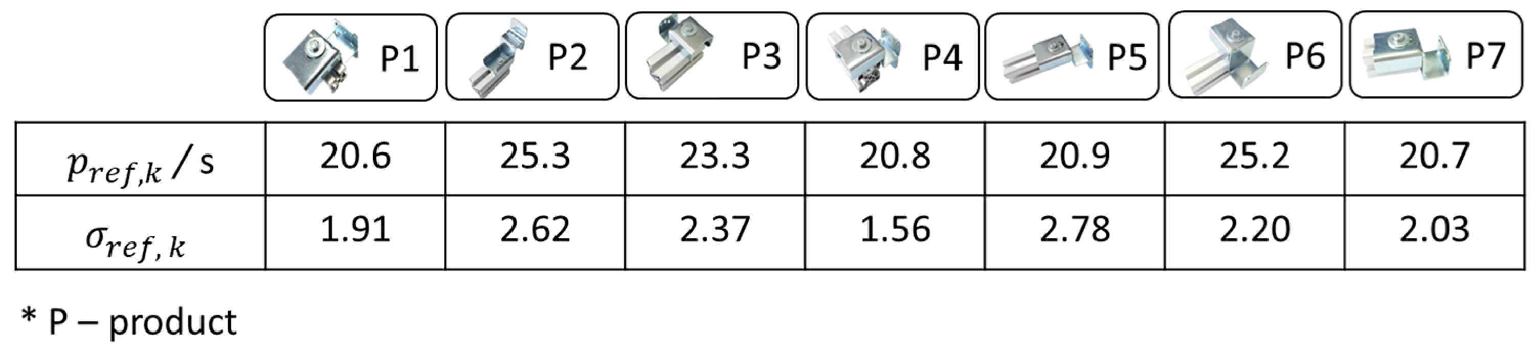 Machines 14 00722 g005 Machines 14 00722 g005