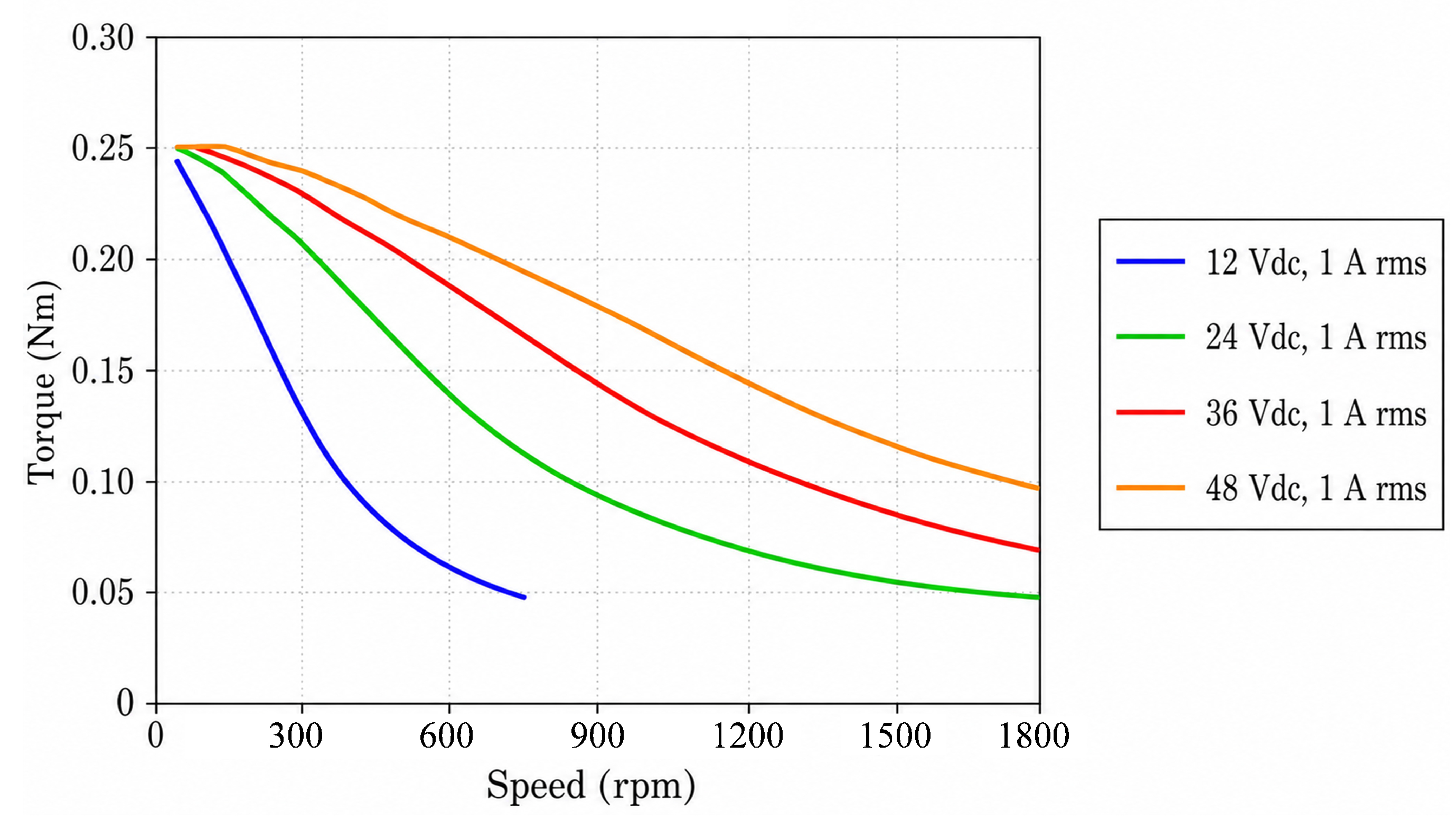 Machines 14 00764 g004