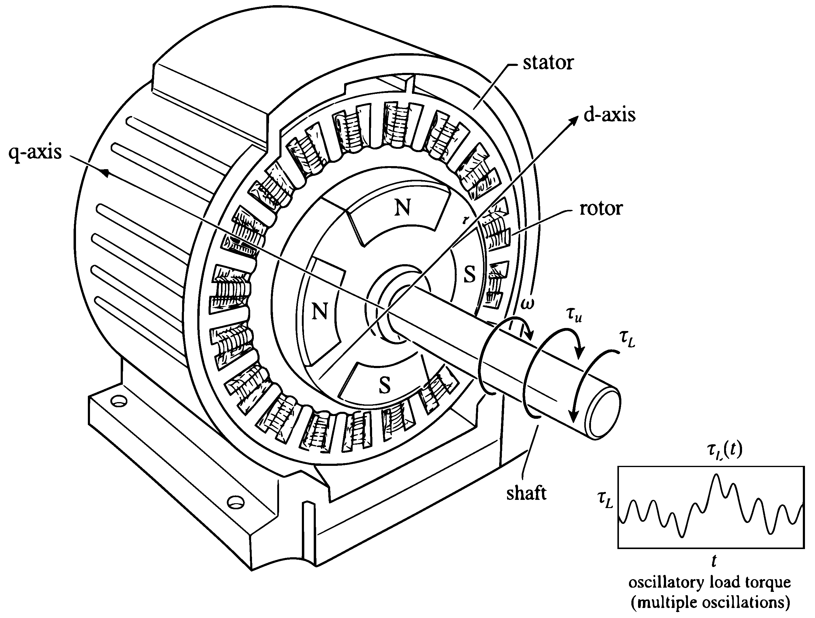 Machines 14 00858 g001 Machines 14 00858 g001