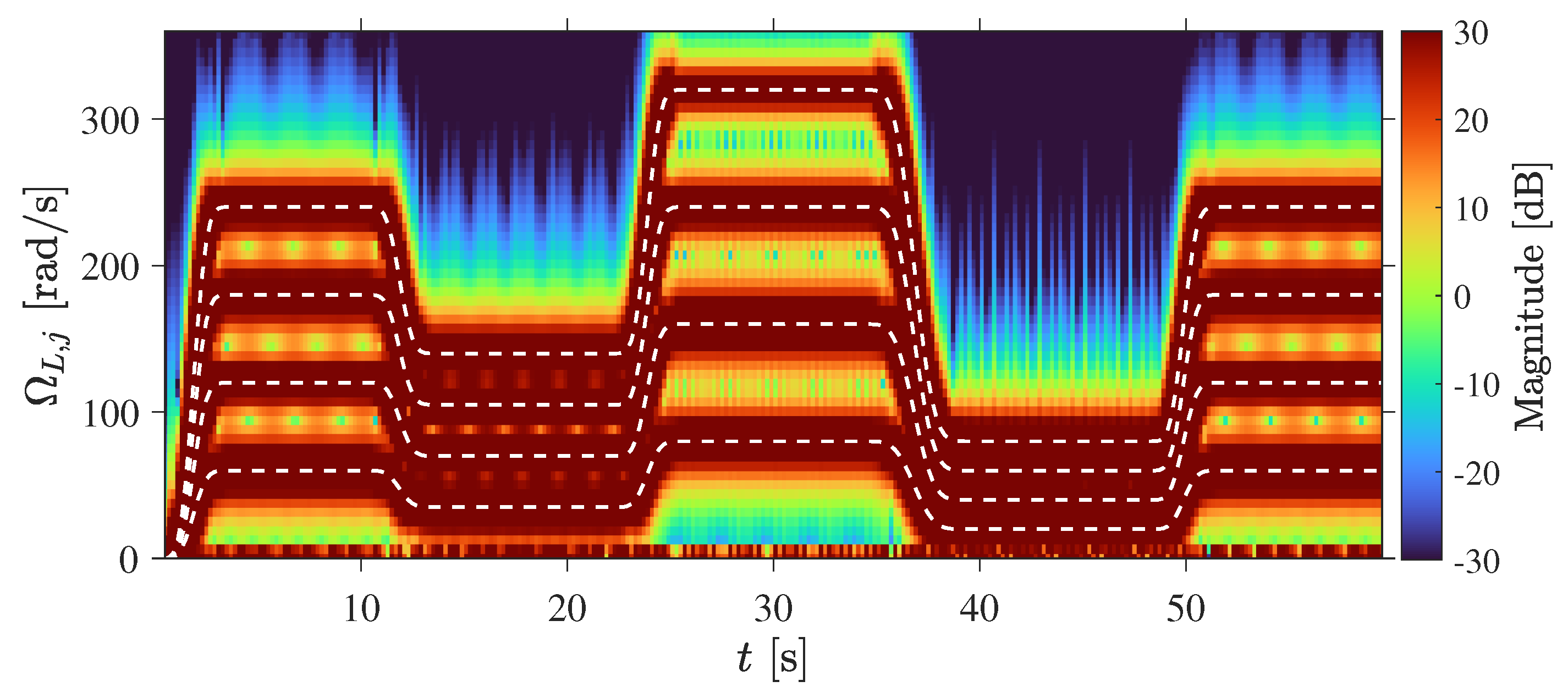 Machines 14 00858 g004 Machines 14 00858 g004