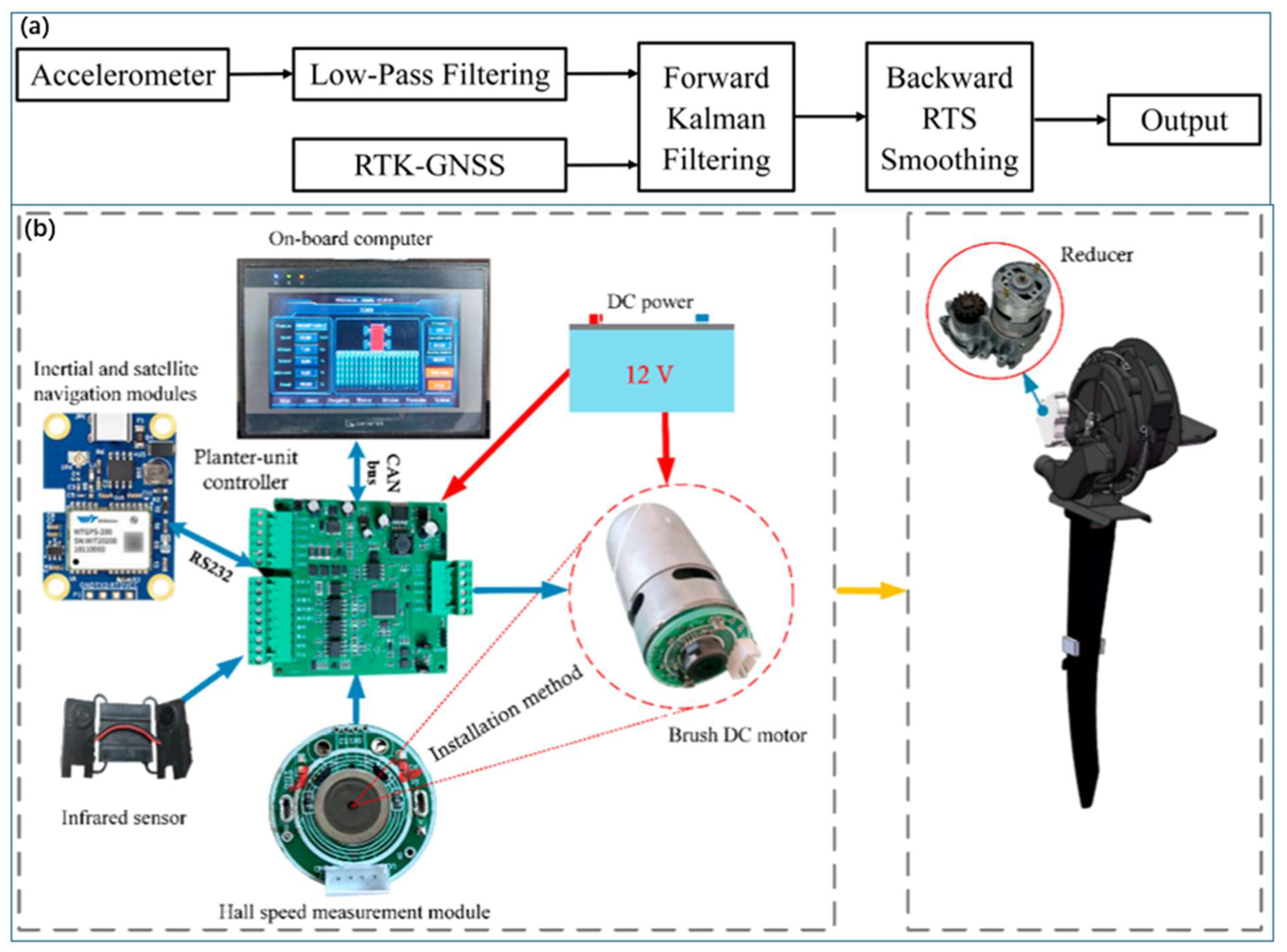 Machines 14 00942 g011 Machines 14 00942 g011