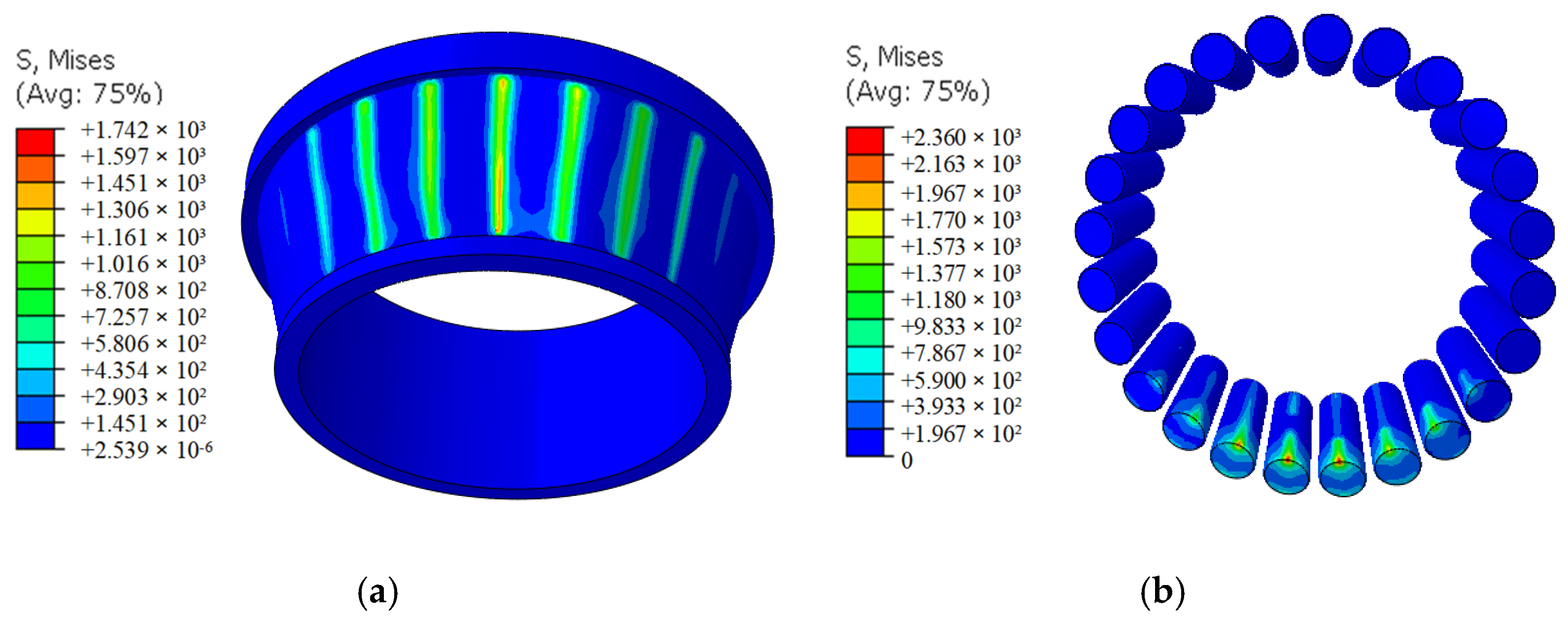 Machines 14 00961 g005a Machines 14 00961 g005a