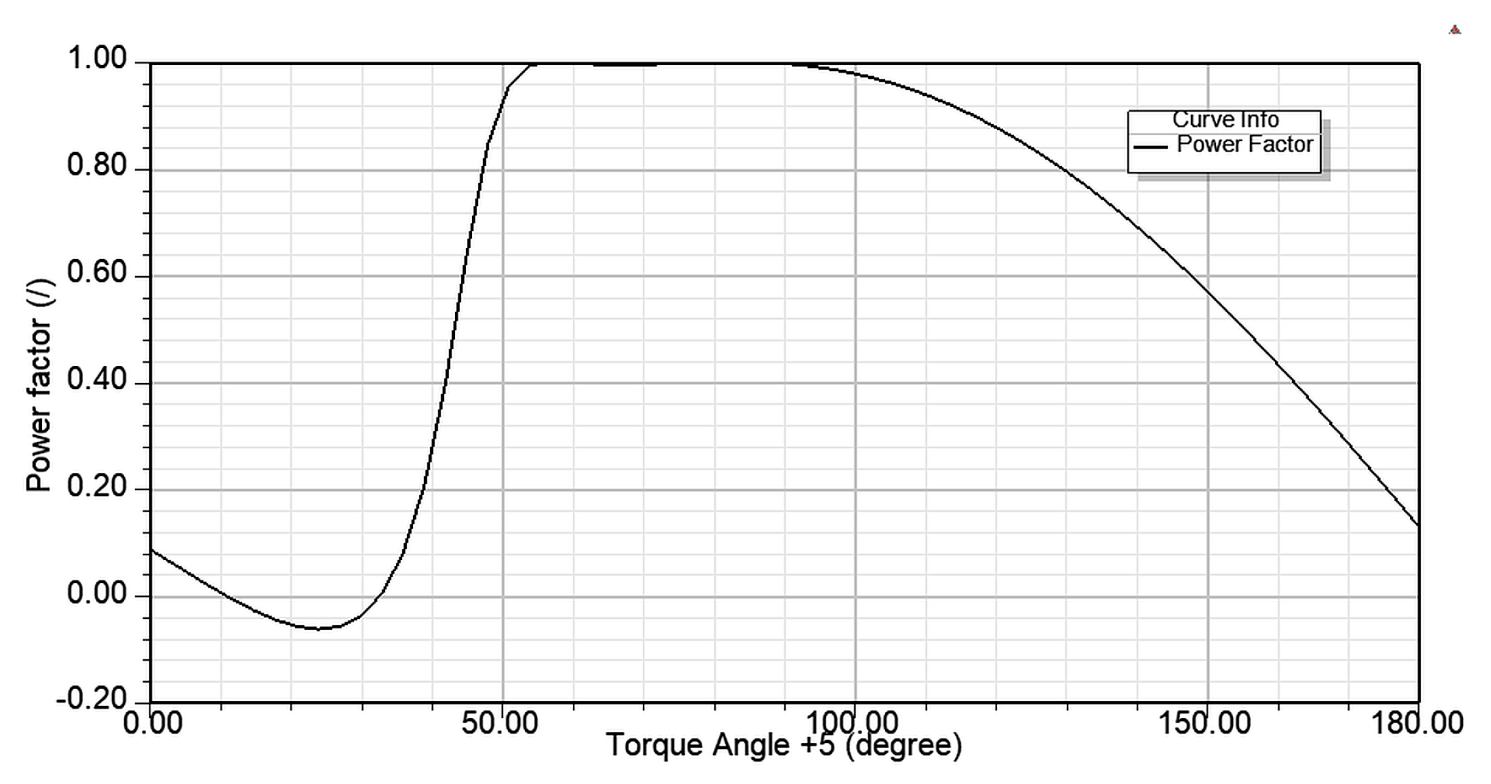 Machines 14 01052 g008