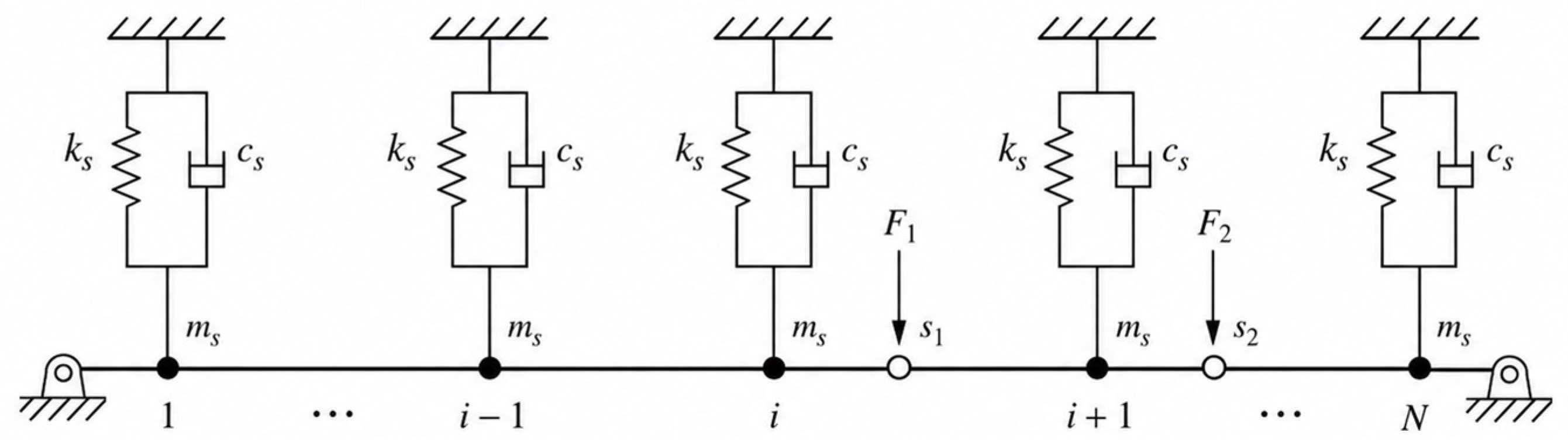Machines 14 01064 g003